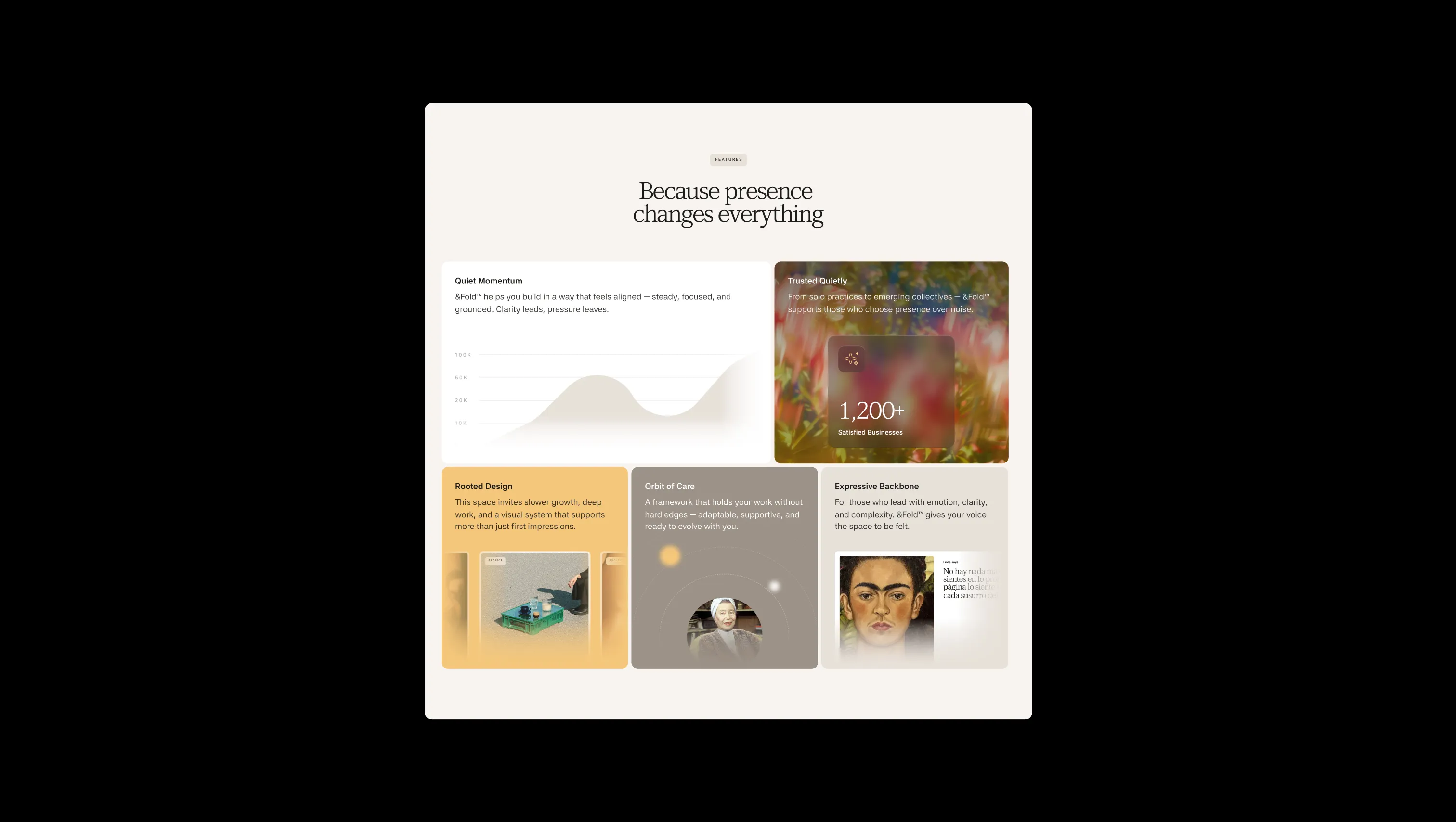 Bento Grid Features Section