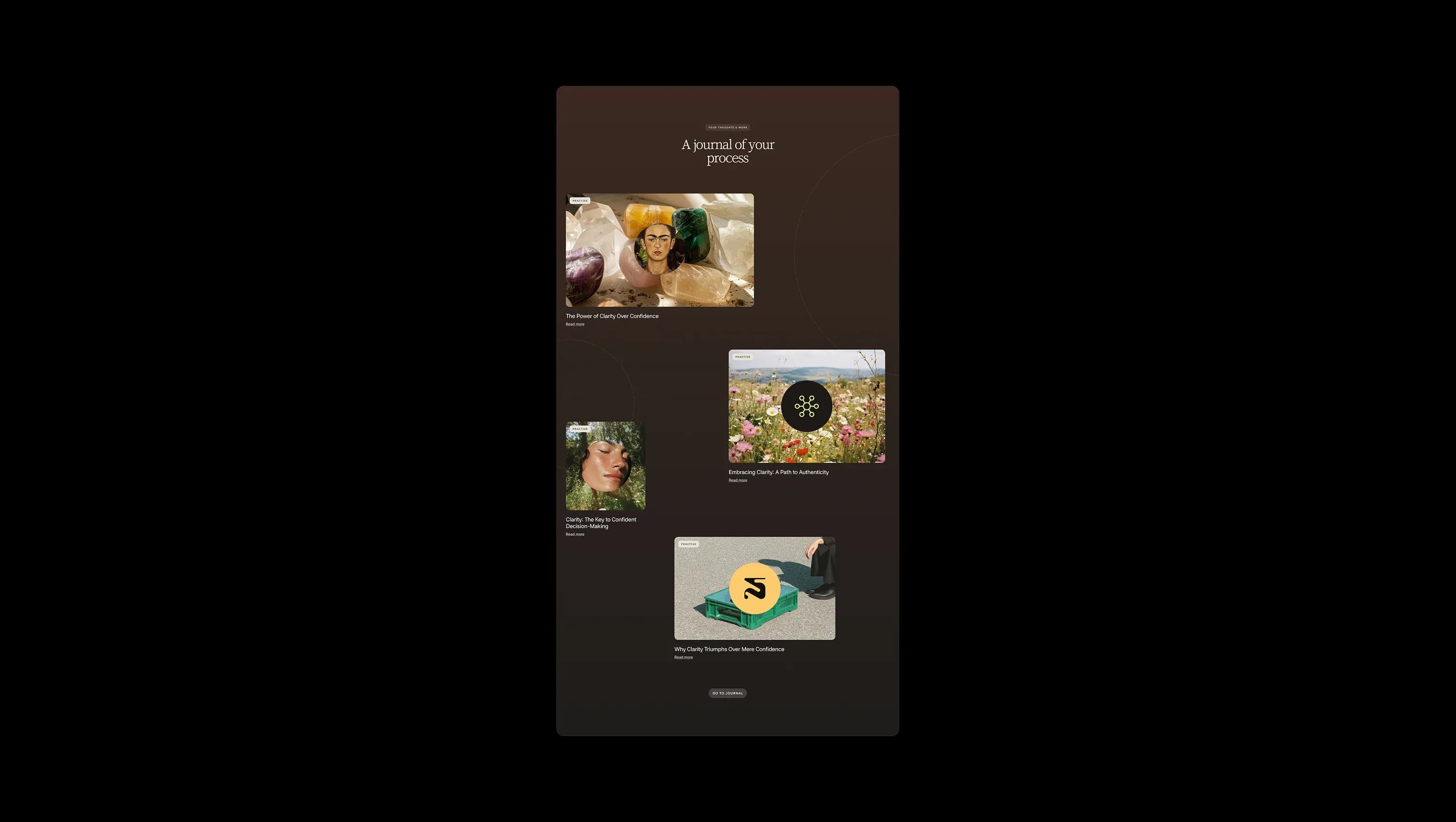 Journal Blog Grid Layout