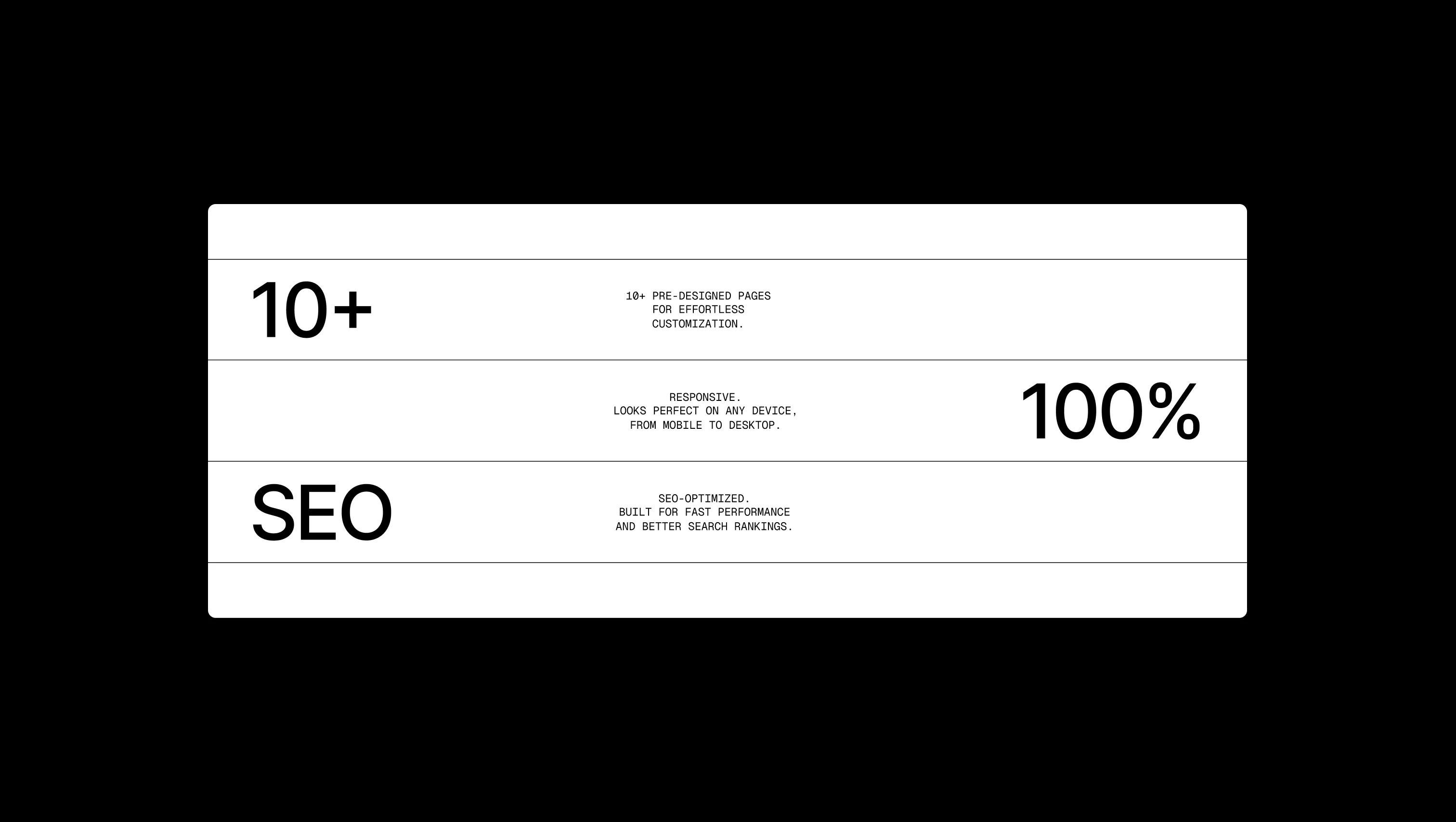 Animated Stats Counter Grid