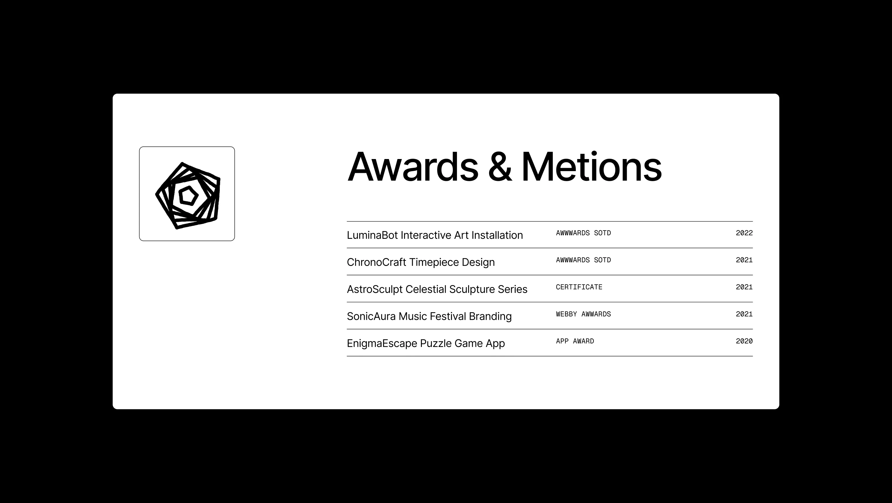 Awards List with Background Video
