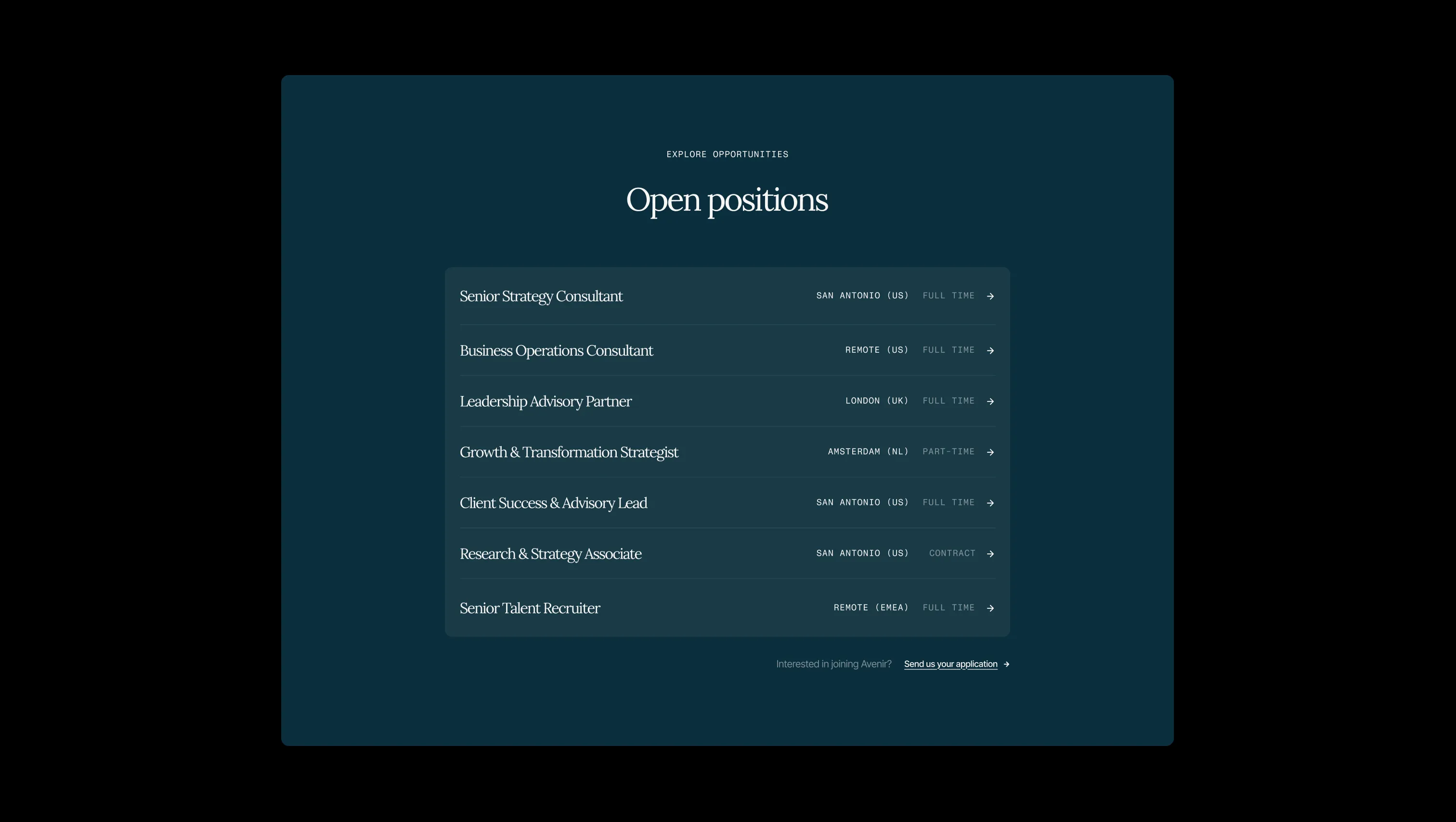 Open Roles Careers Listing