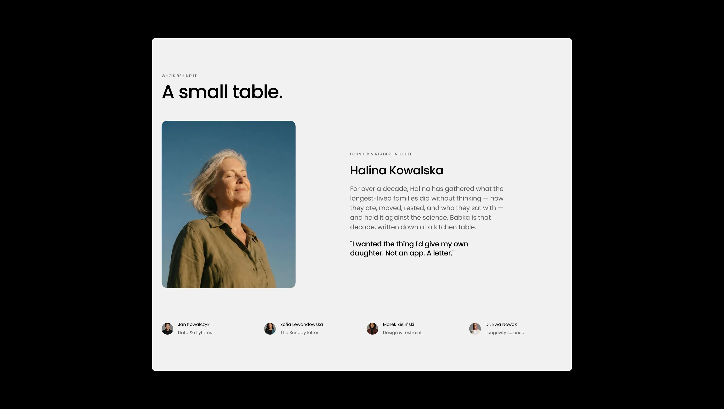 Team Section With Founder Bio