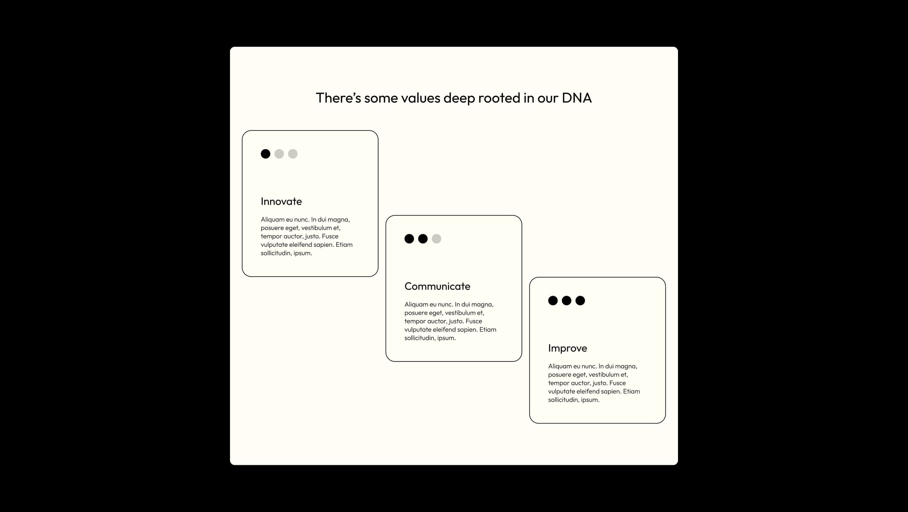 Sticky Value Cards Grid