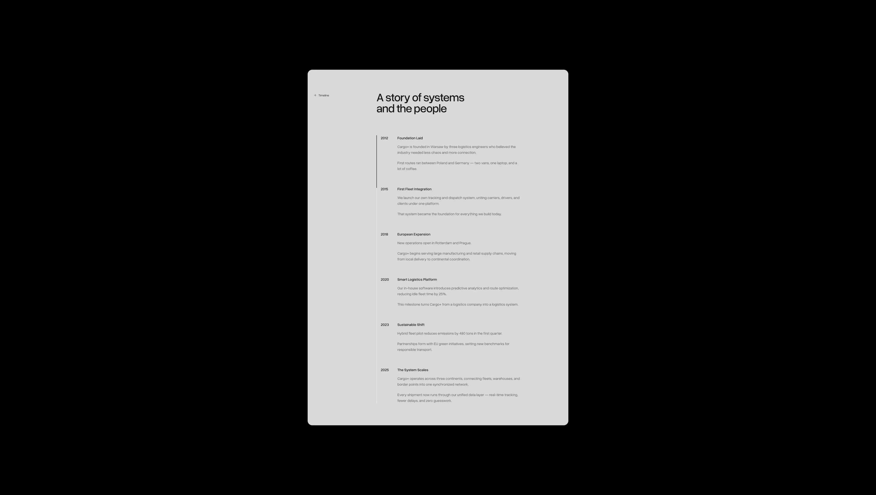 Company Timeline with Progress Bar
