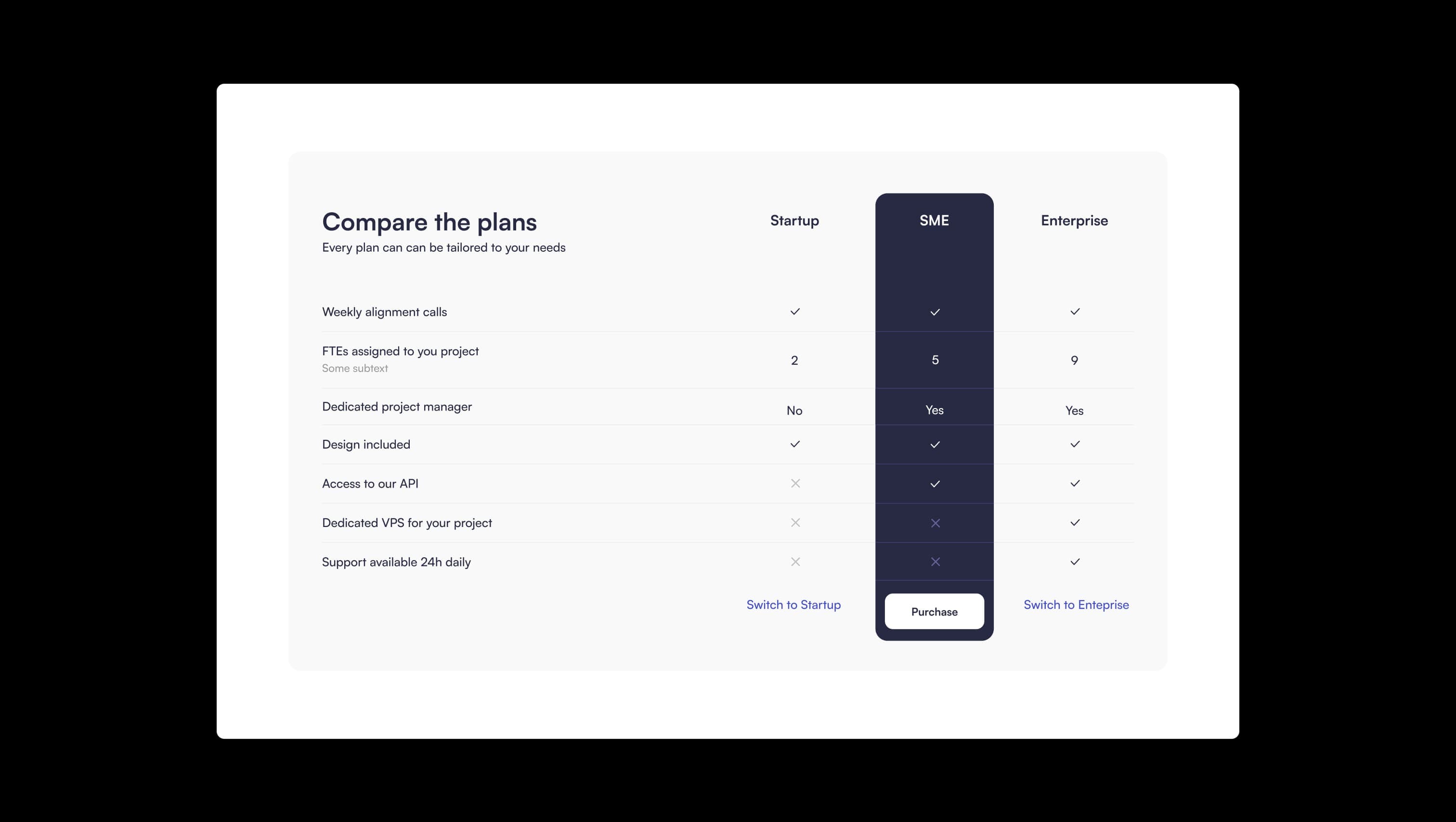 Pricing Comparison Table