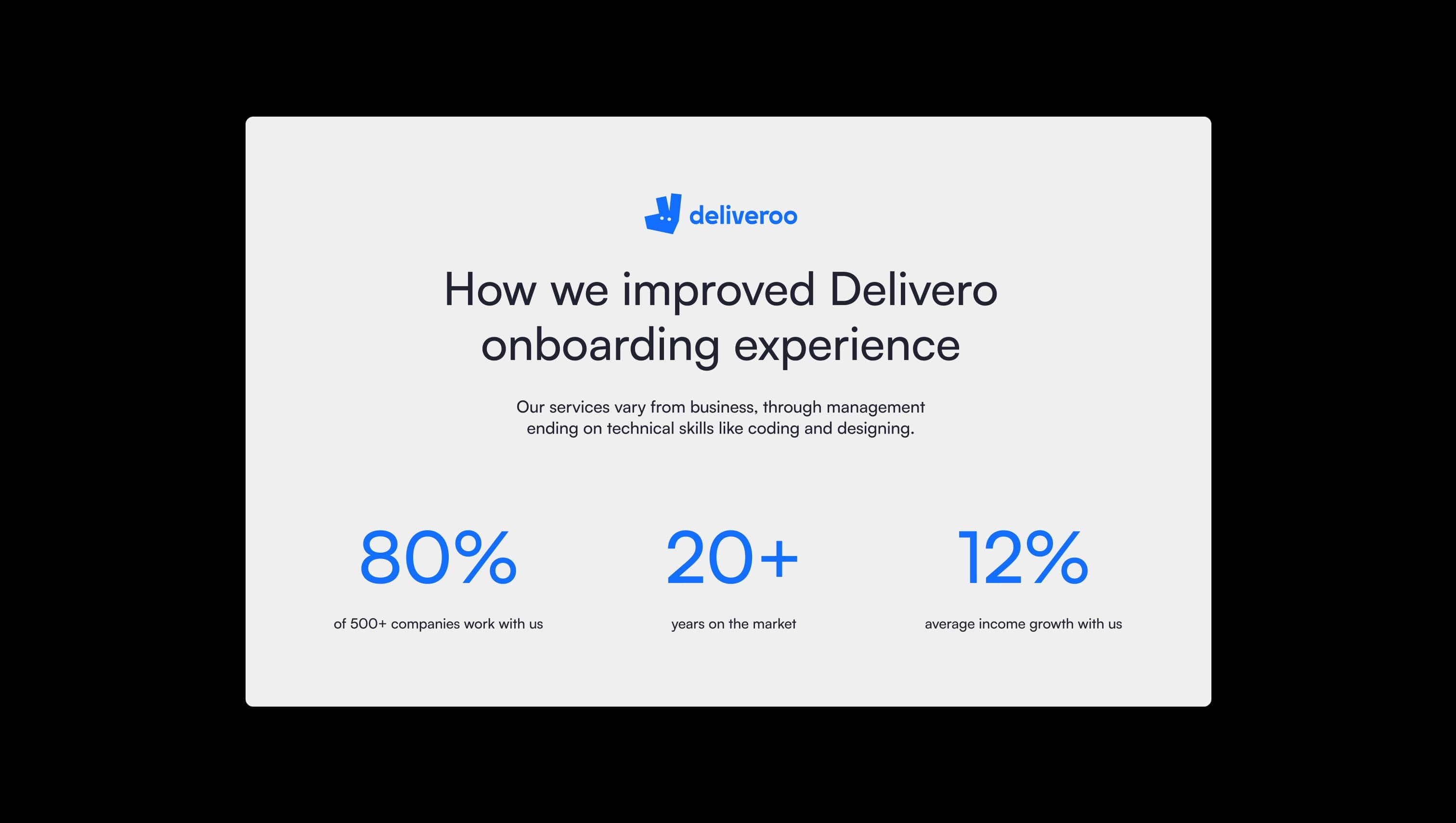 Case Study Hero Stats