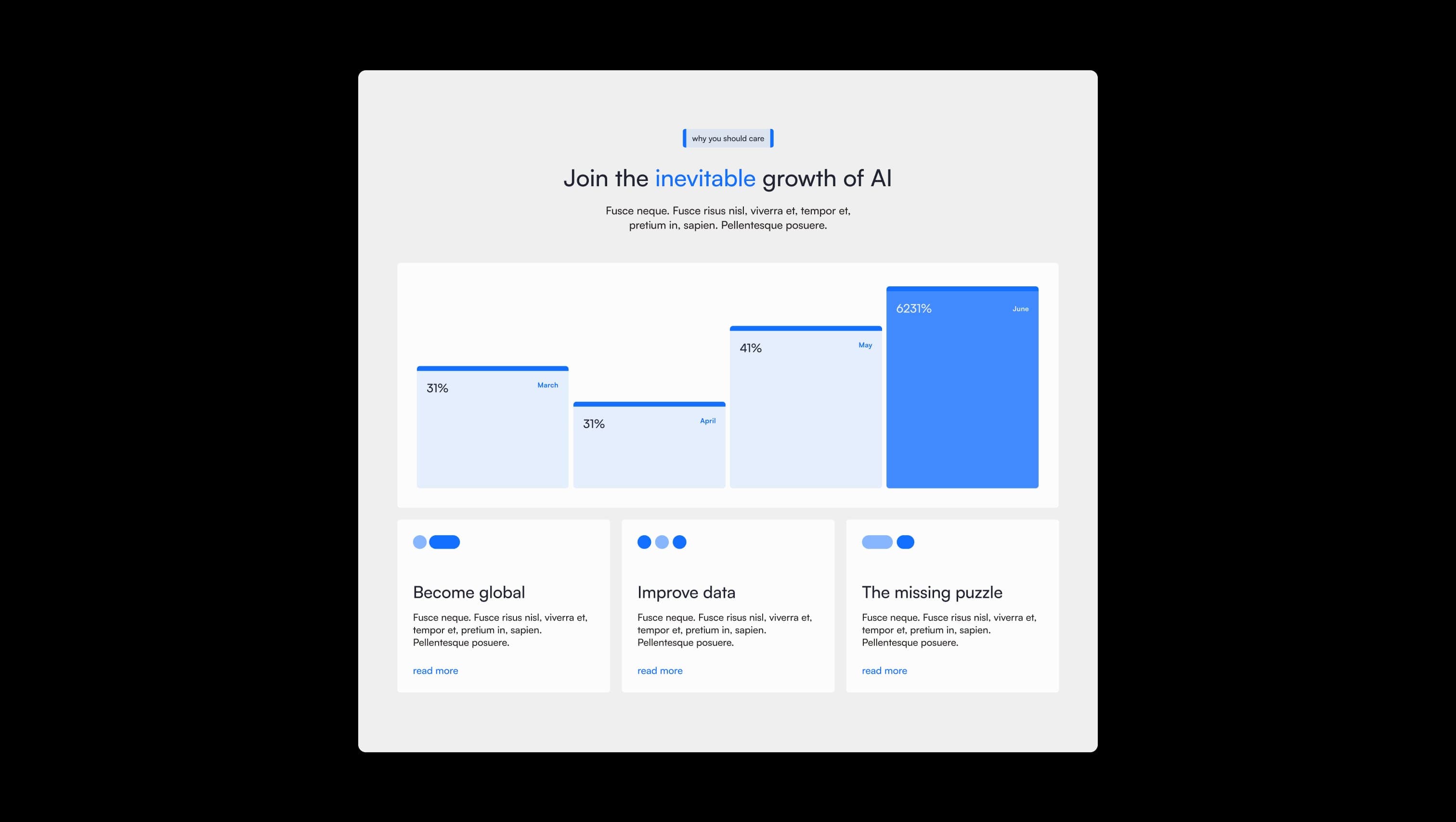 AI Growth Stats Section