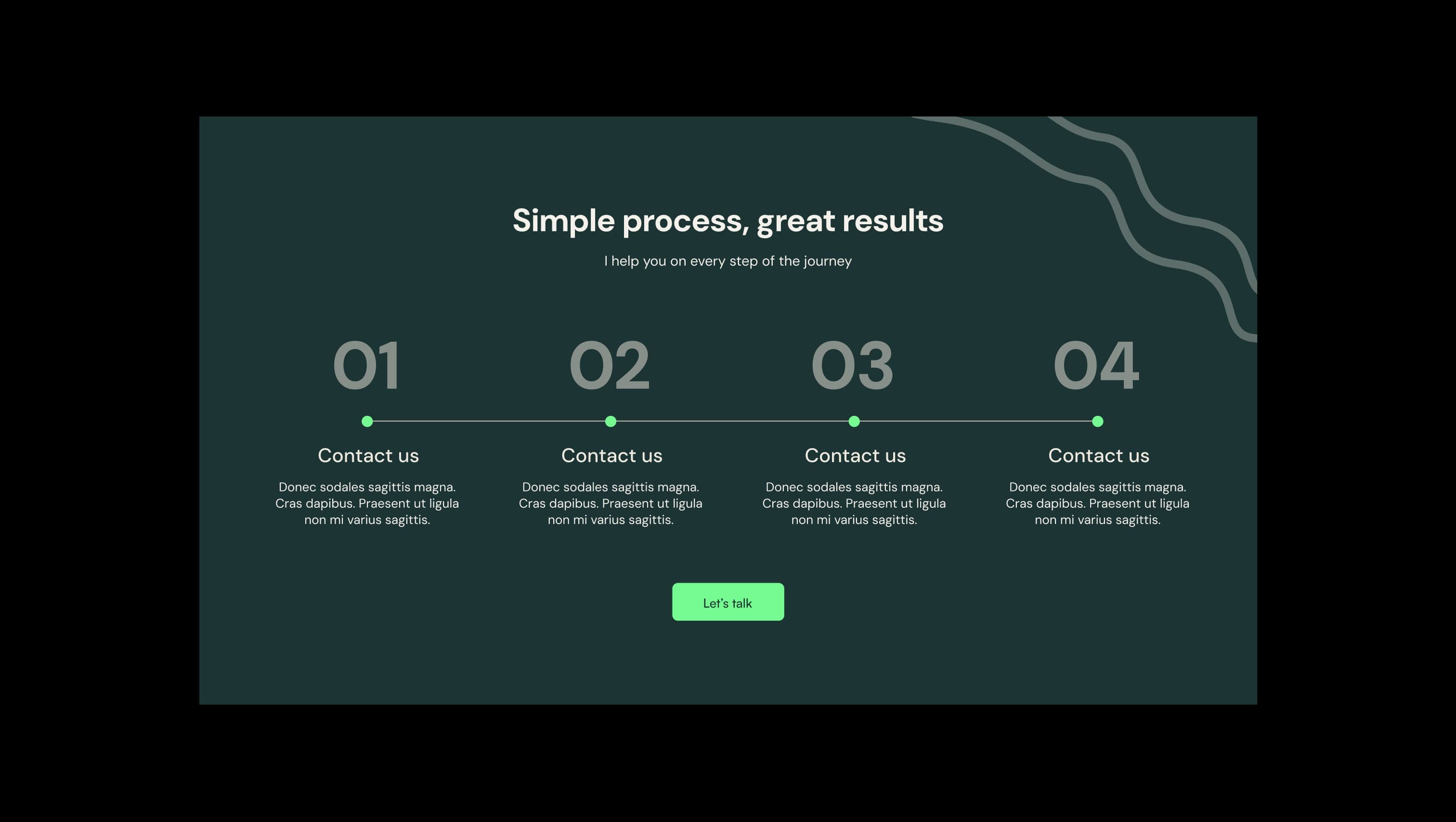 Process