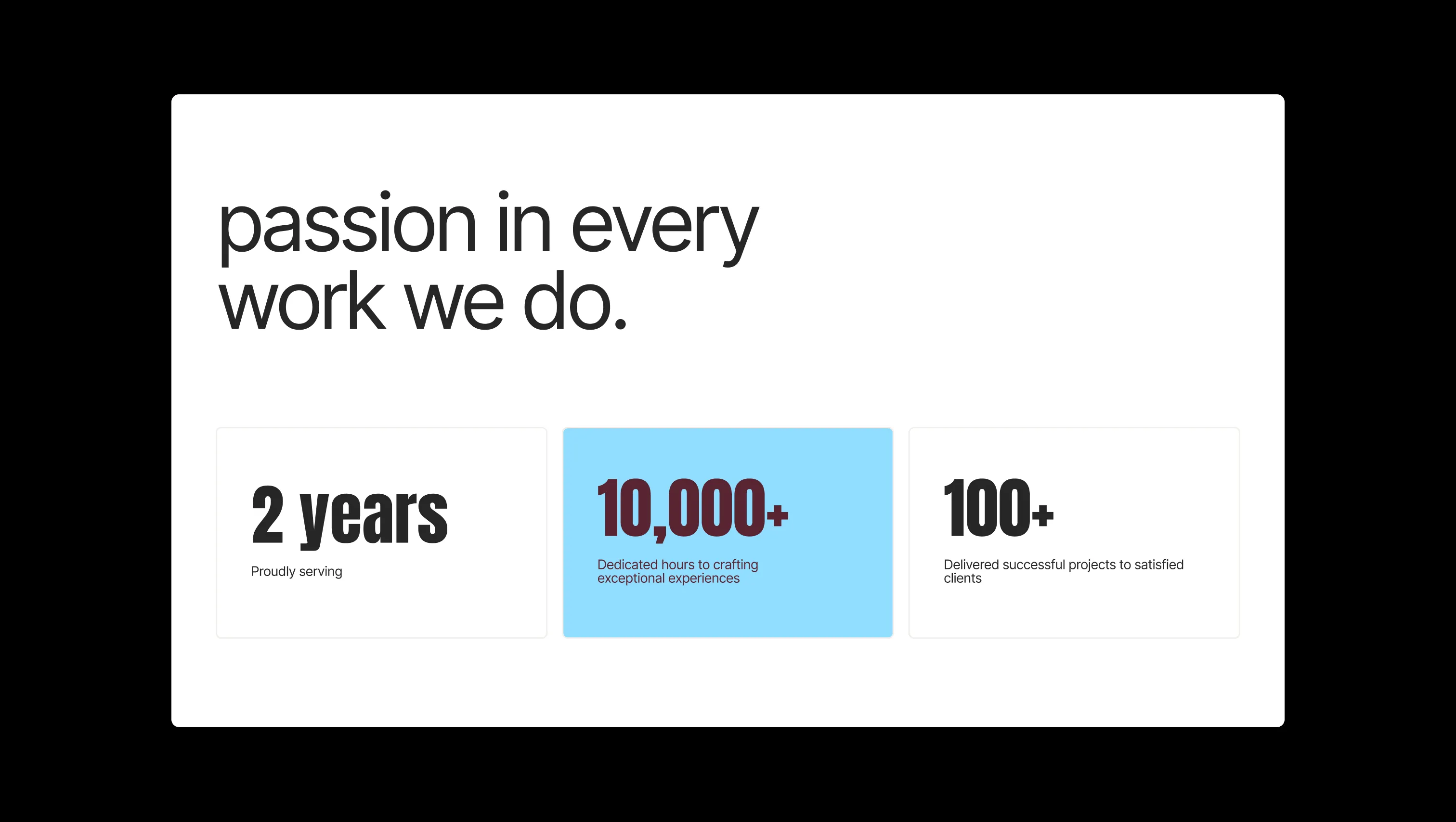 Statistics Cards with Hover Effects
