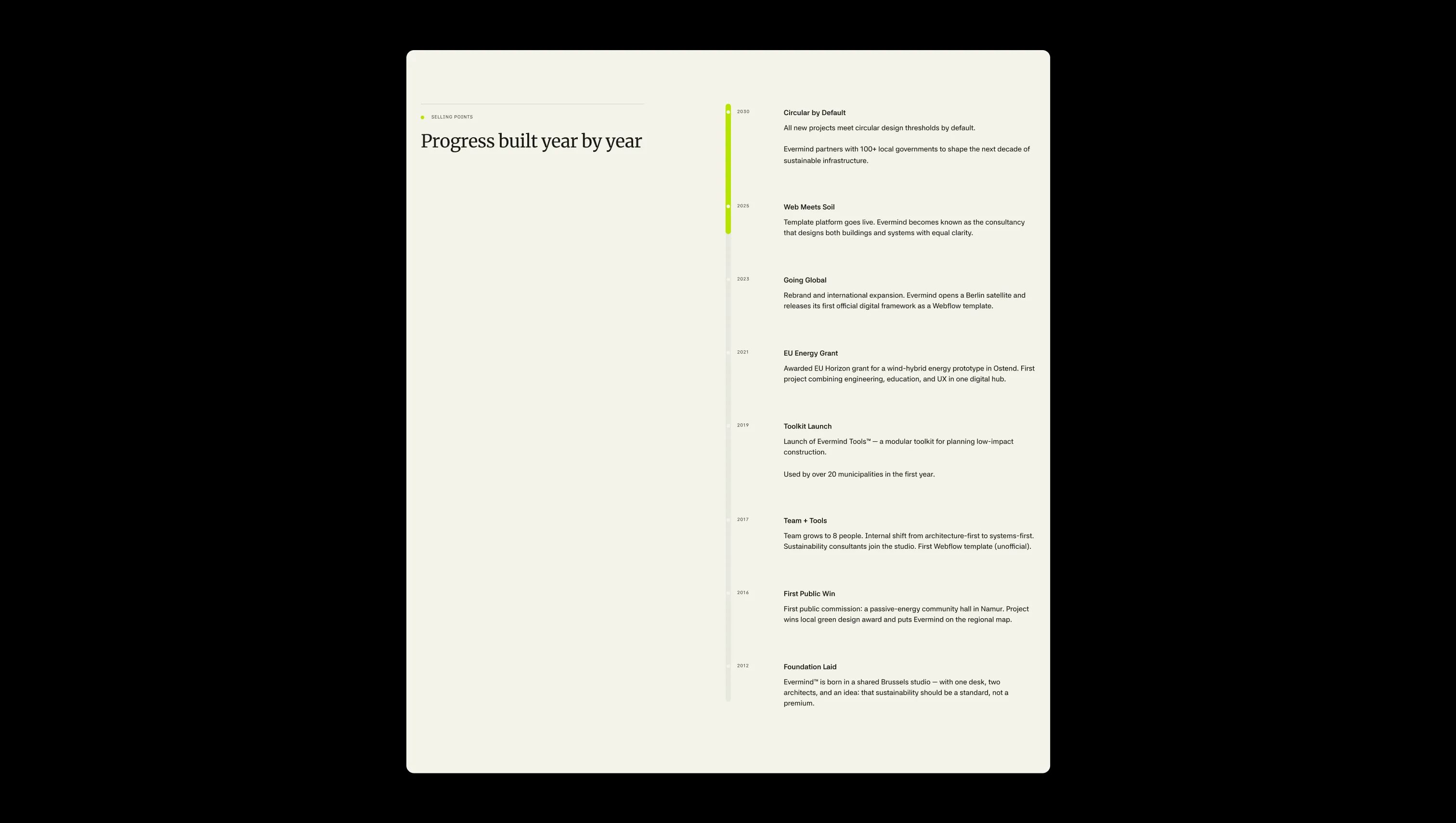 Timeline Progress Tracker Section
