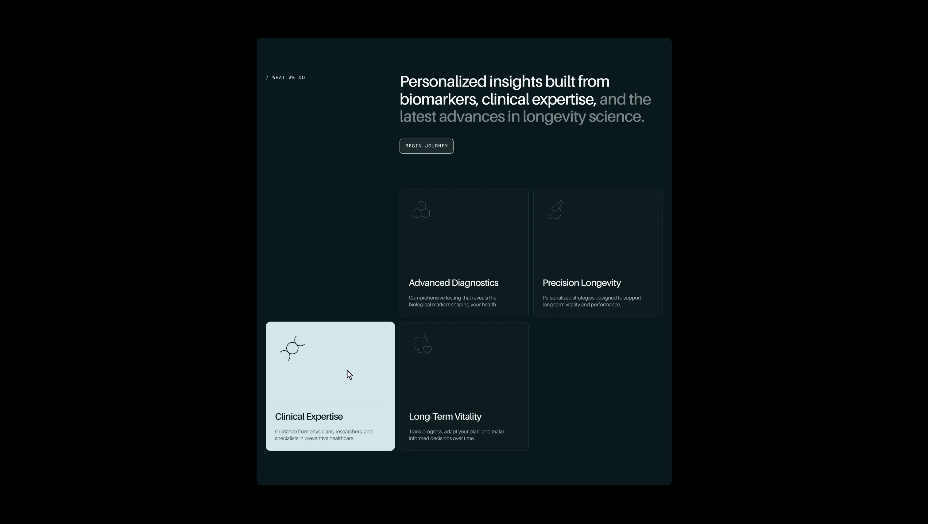 Feature Grid With Icons