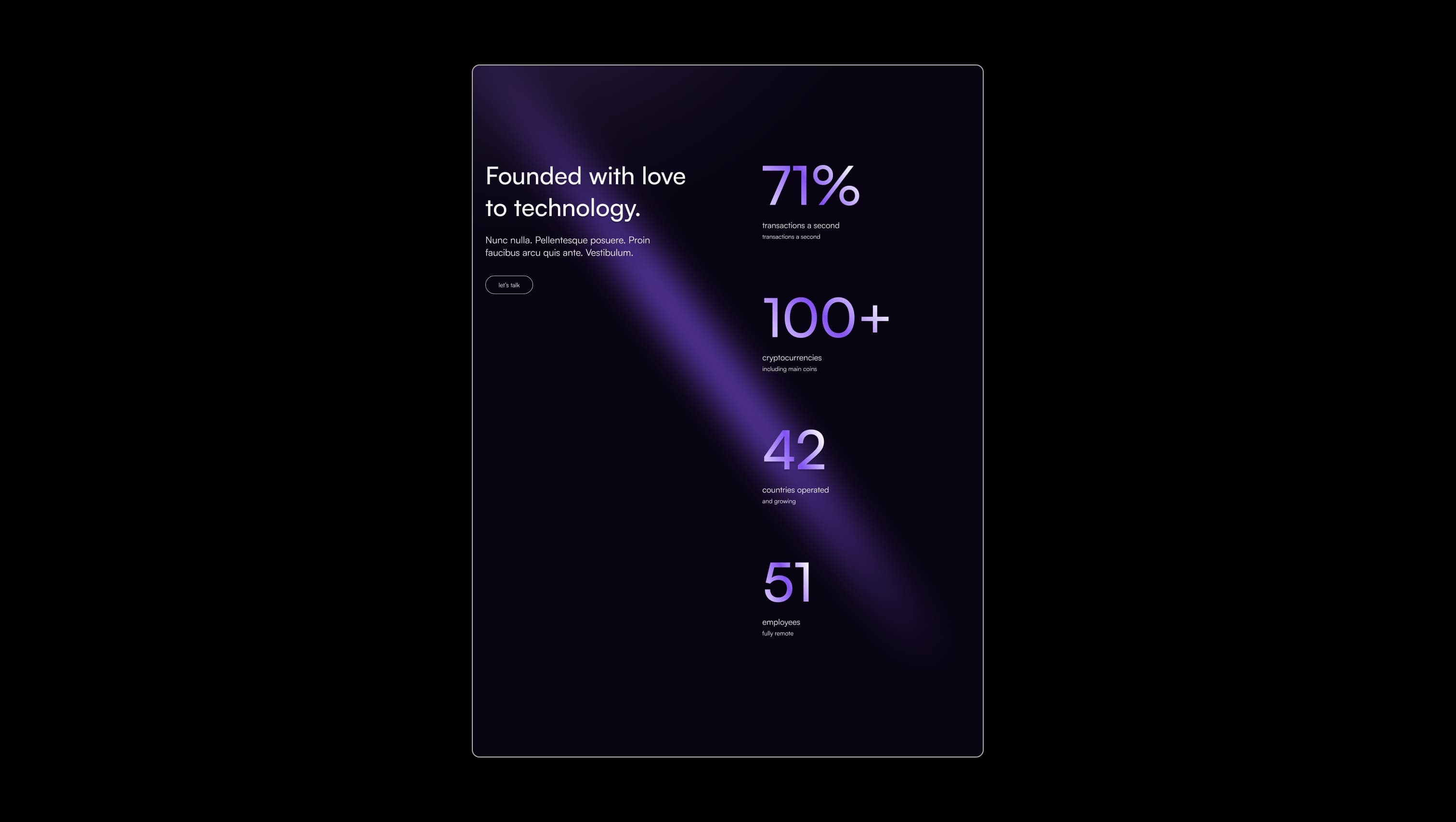 Hero Section with Statistics
