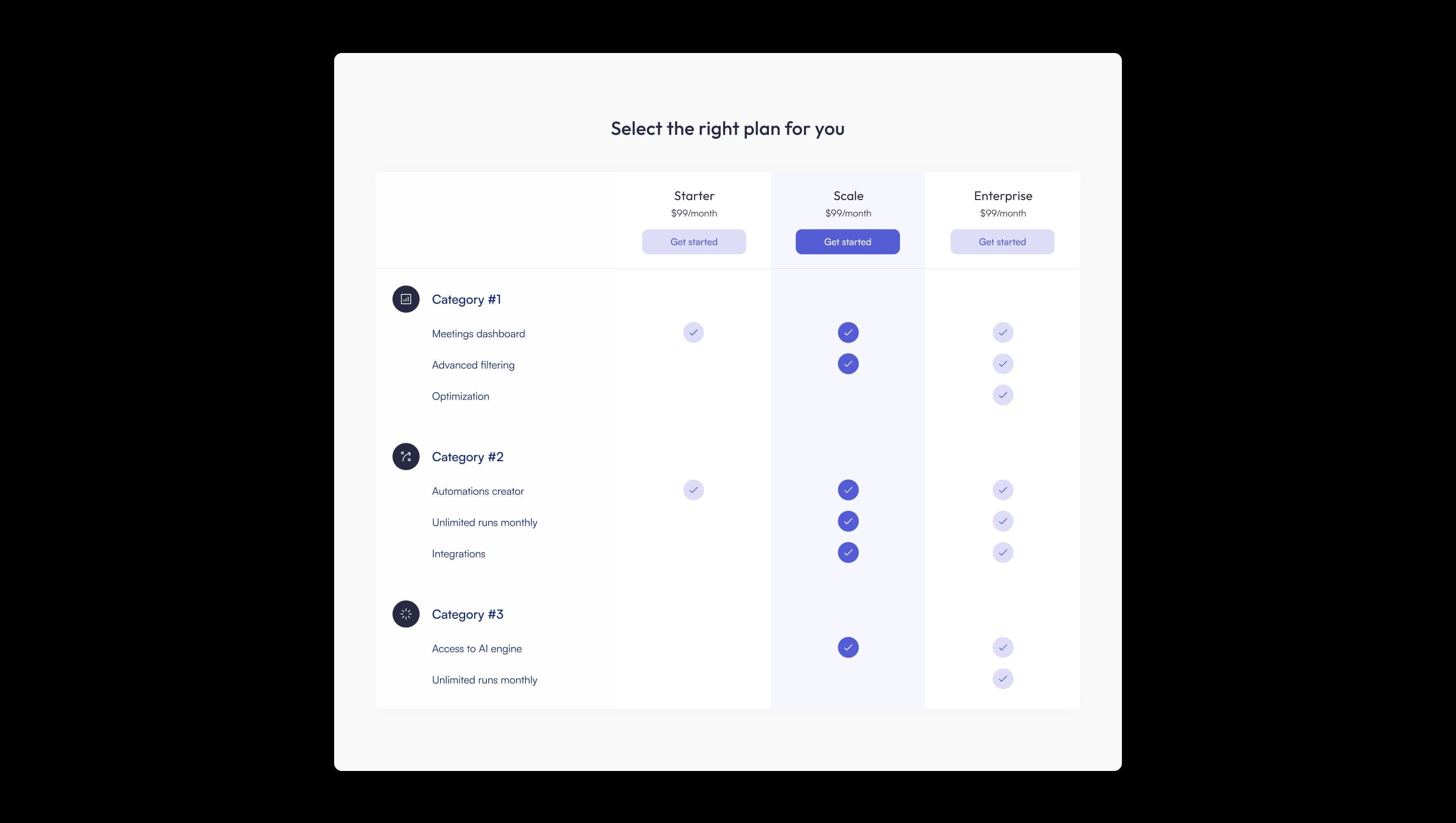 Pricing Comparison Table