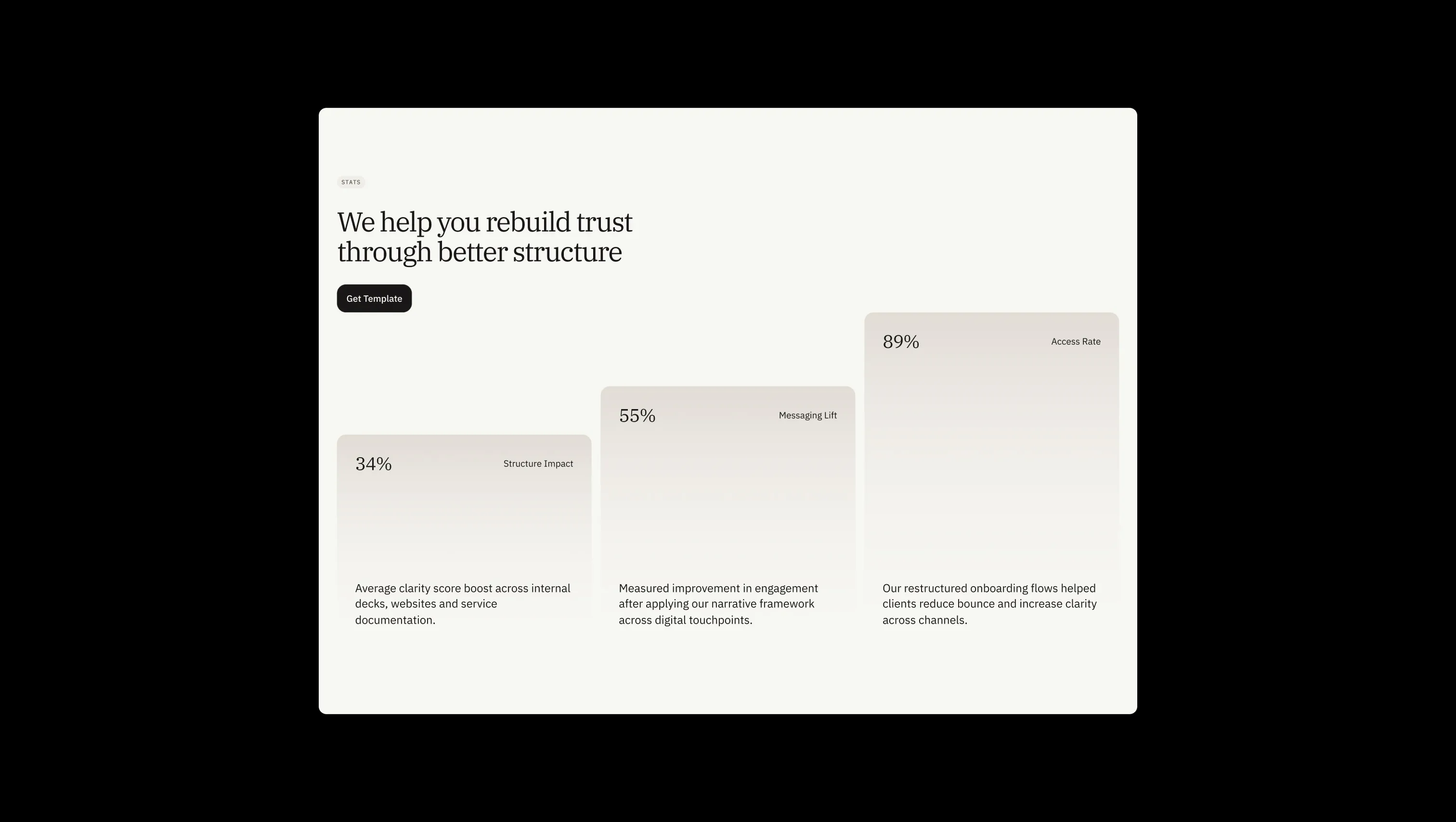 Animated Stats Section