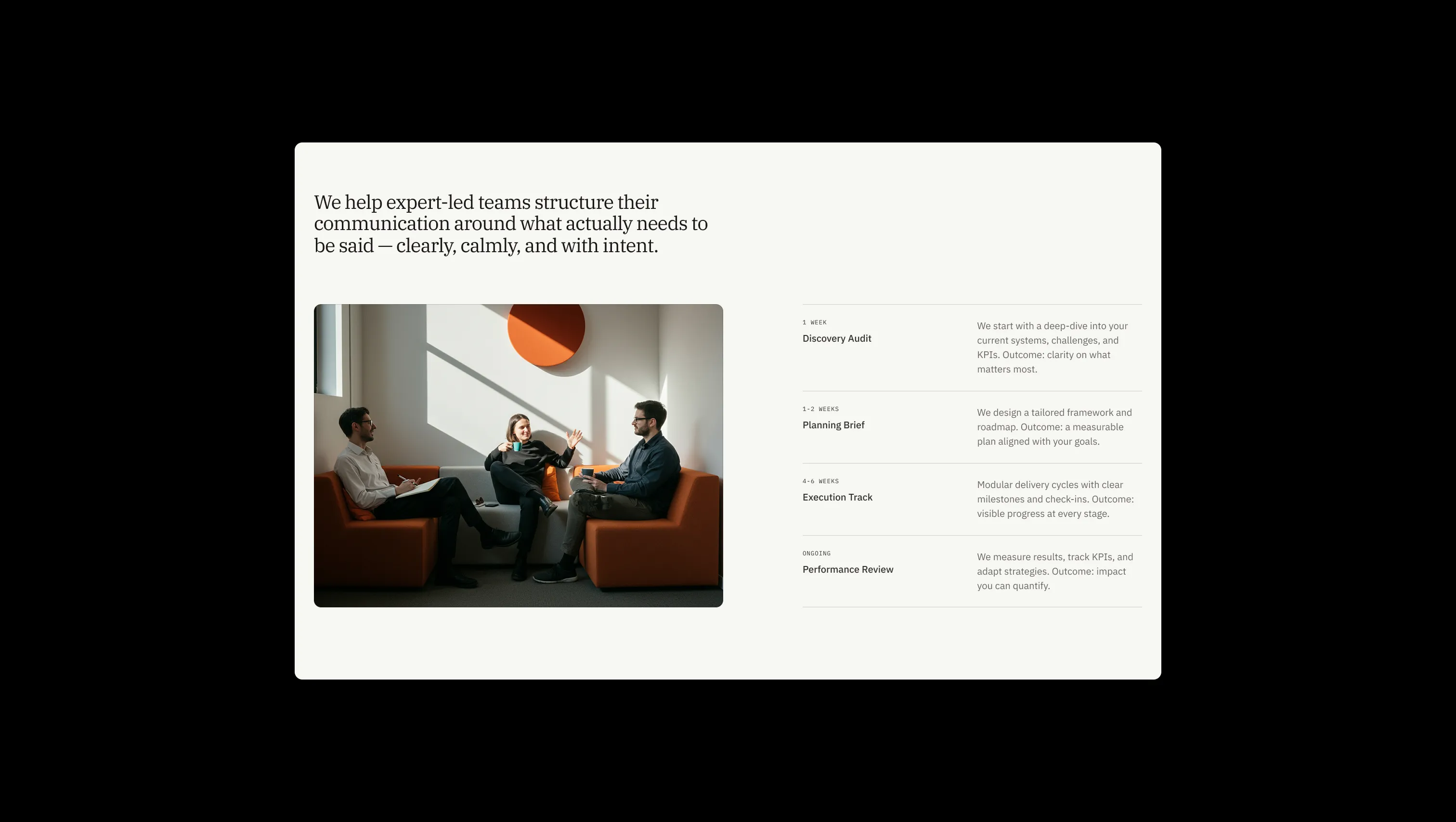 Process Timeline with Image