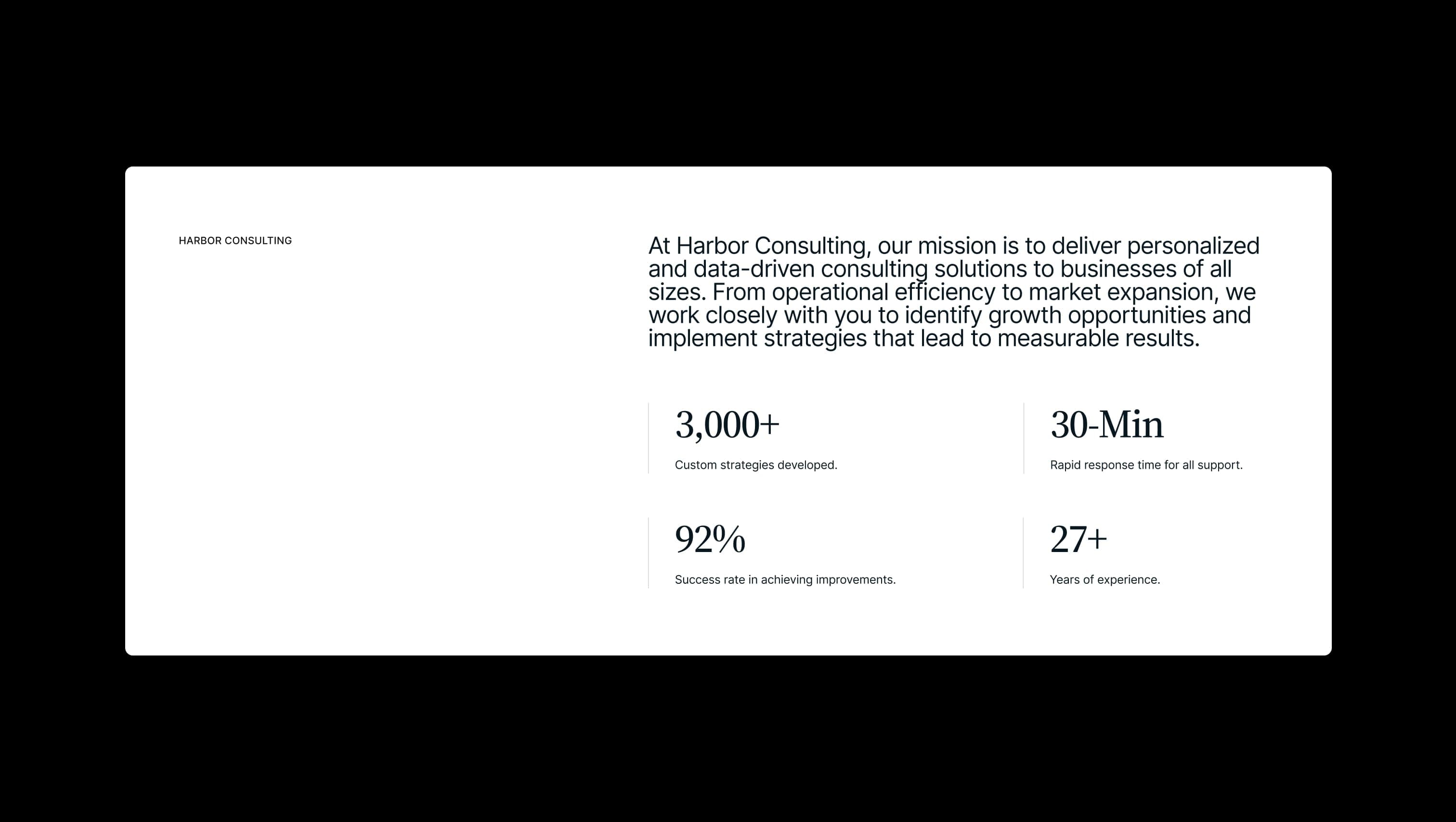 Company Stats with Intro