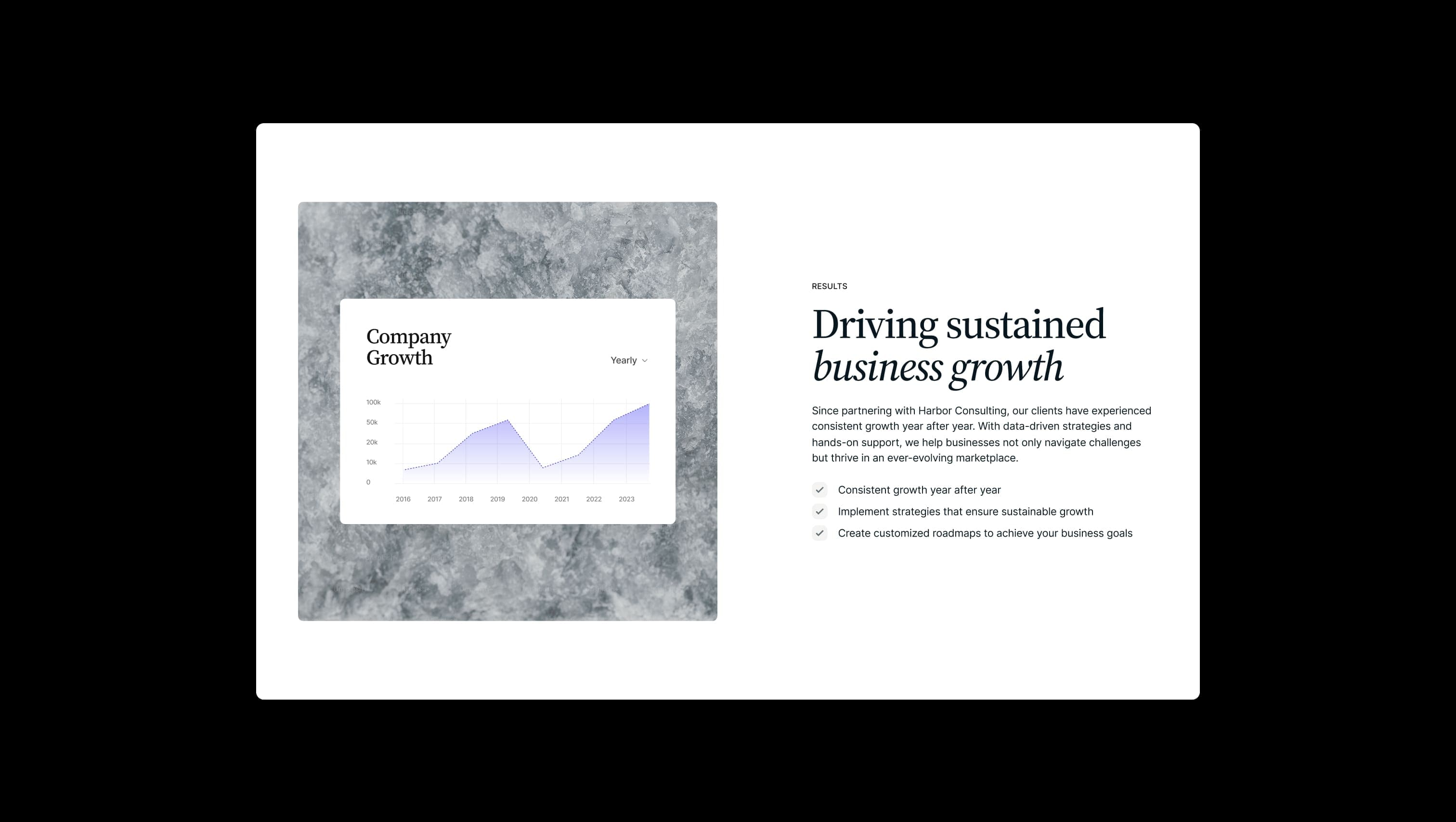 Business Growth Results Section