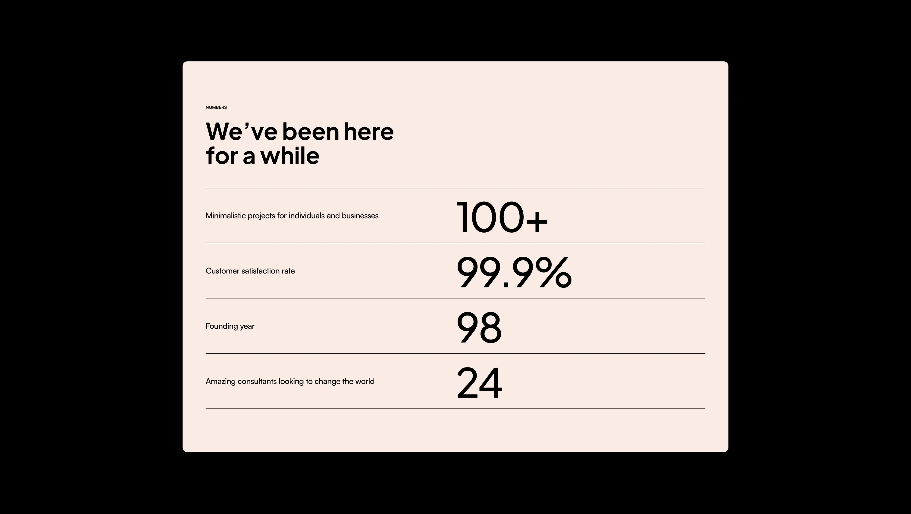 Statistics Section with Large Numbers
