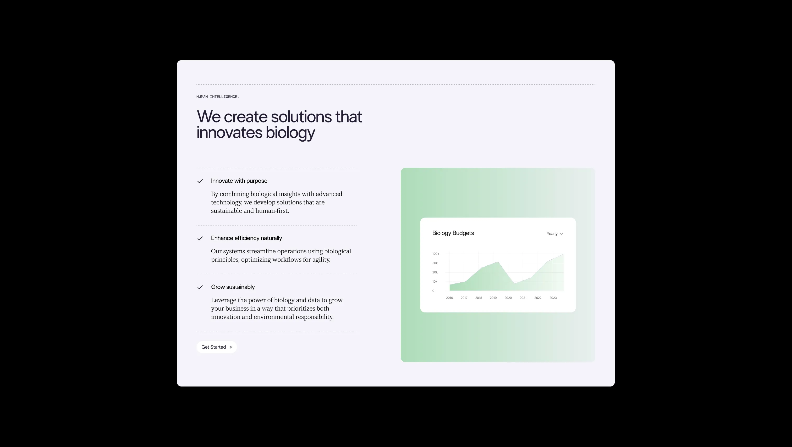 Features Section with Checklist