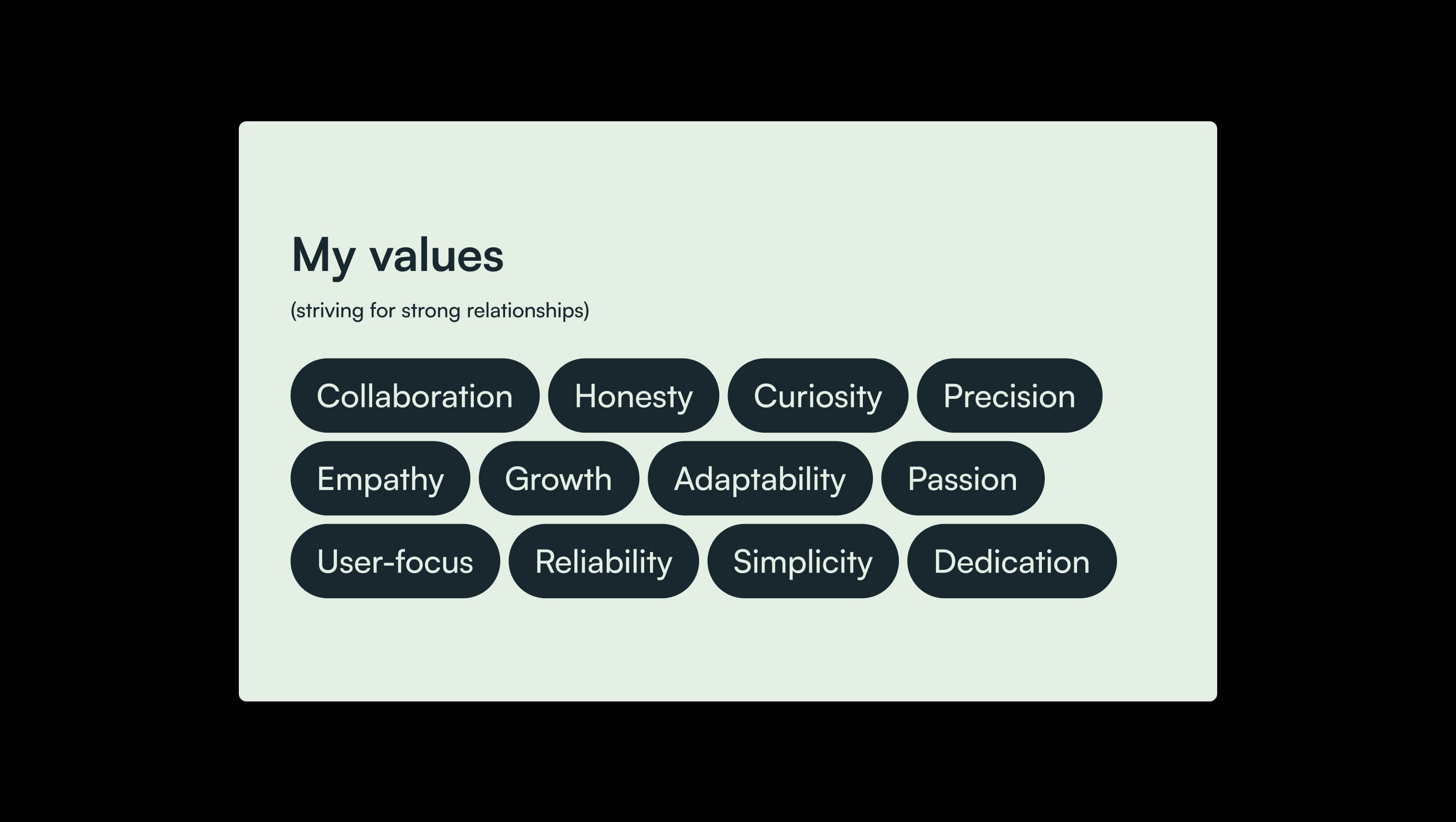 Values Tag Cloud Section