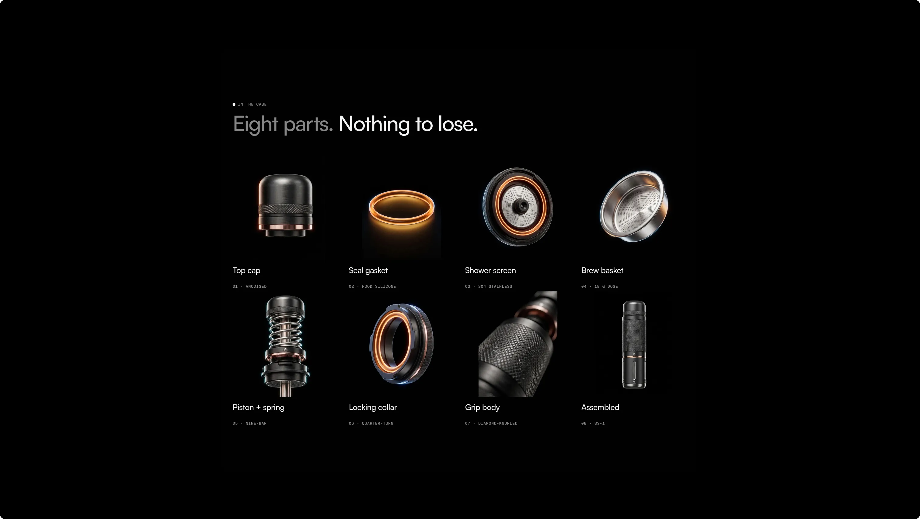 8-Part Product Components Grid
