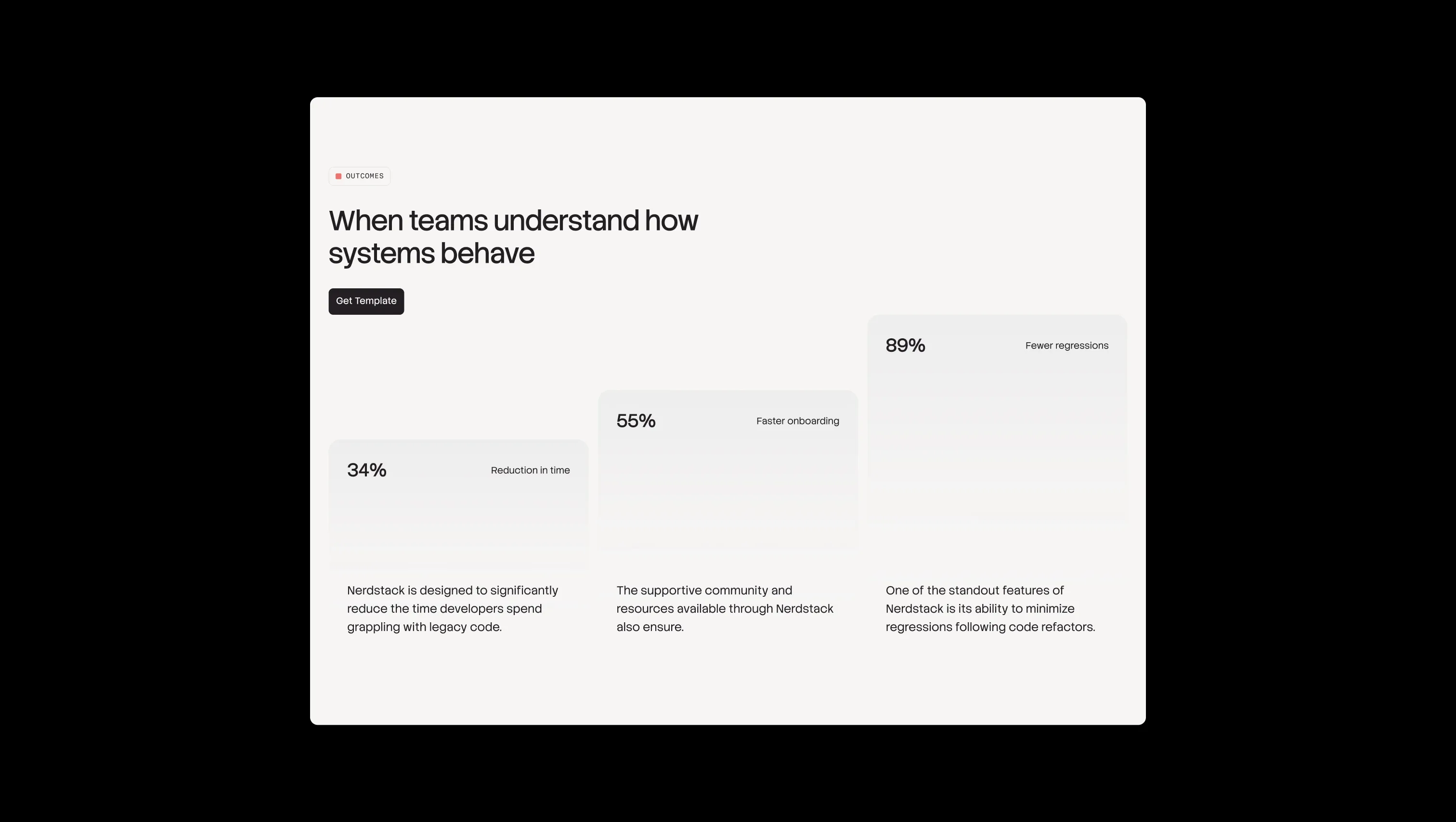 Animated Stats Performance Section