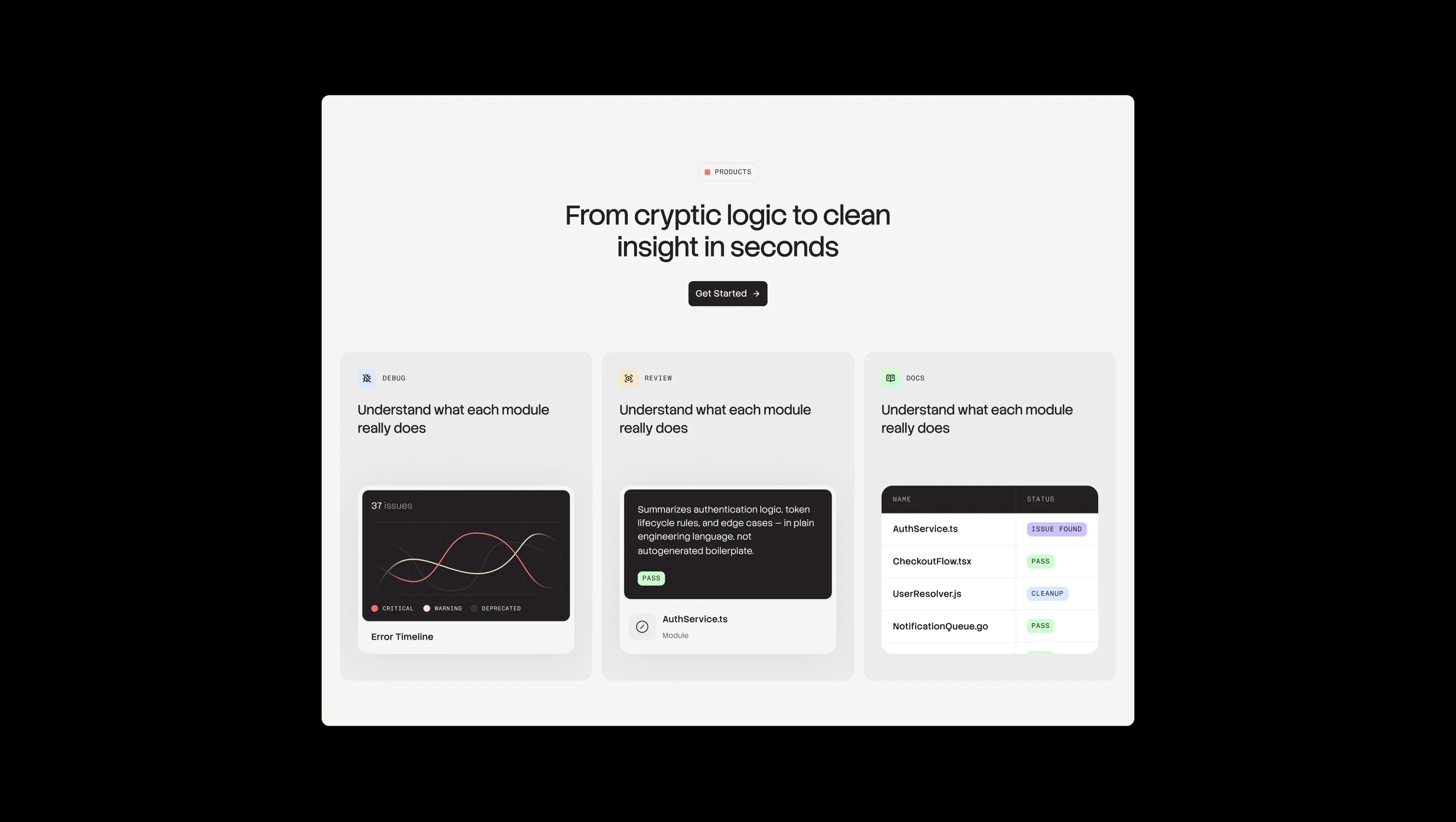 Product Features Cards Grid