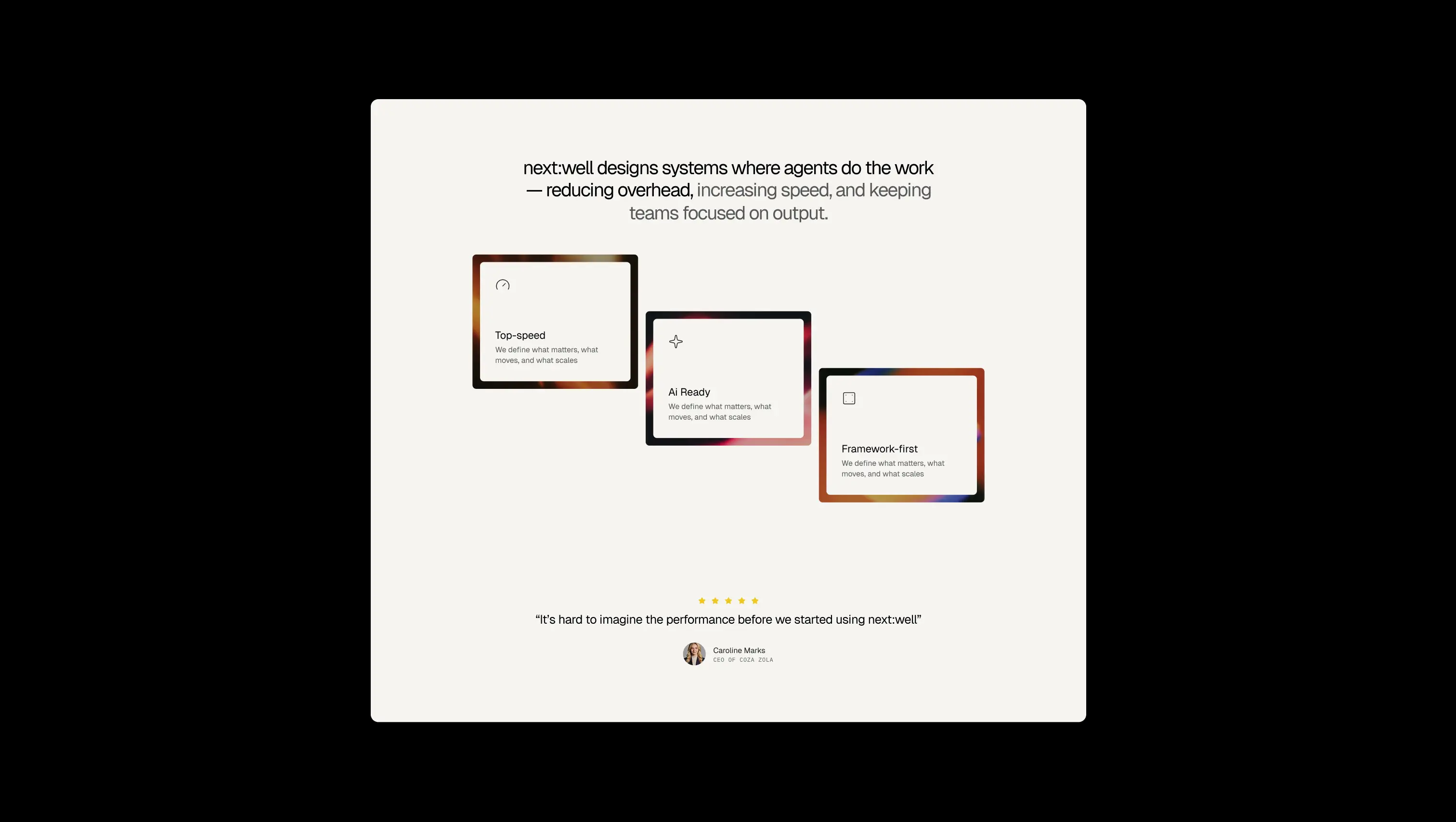Features Grid with Testimonial Below
