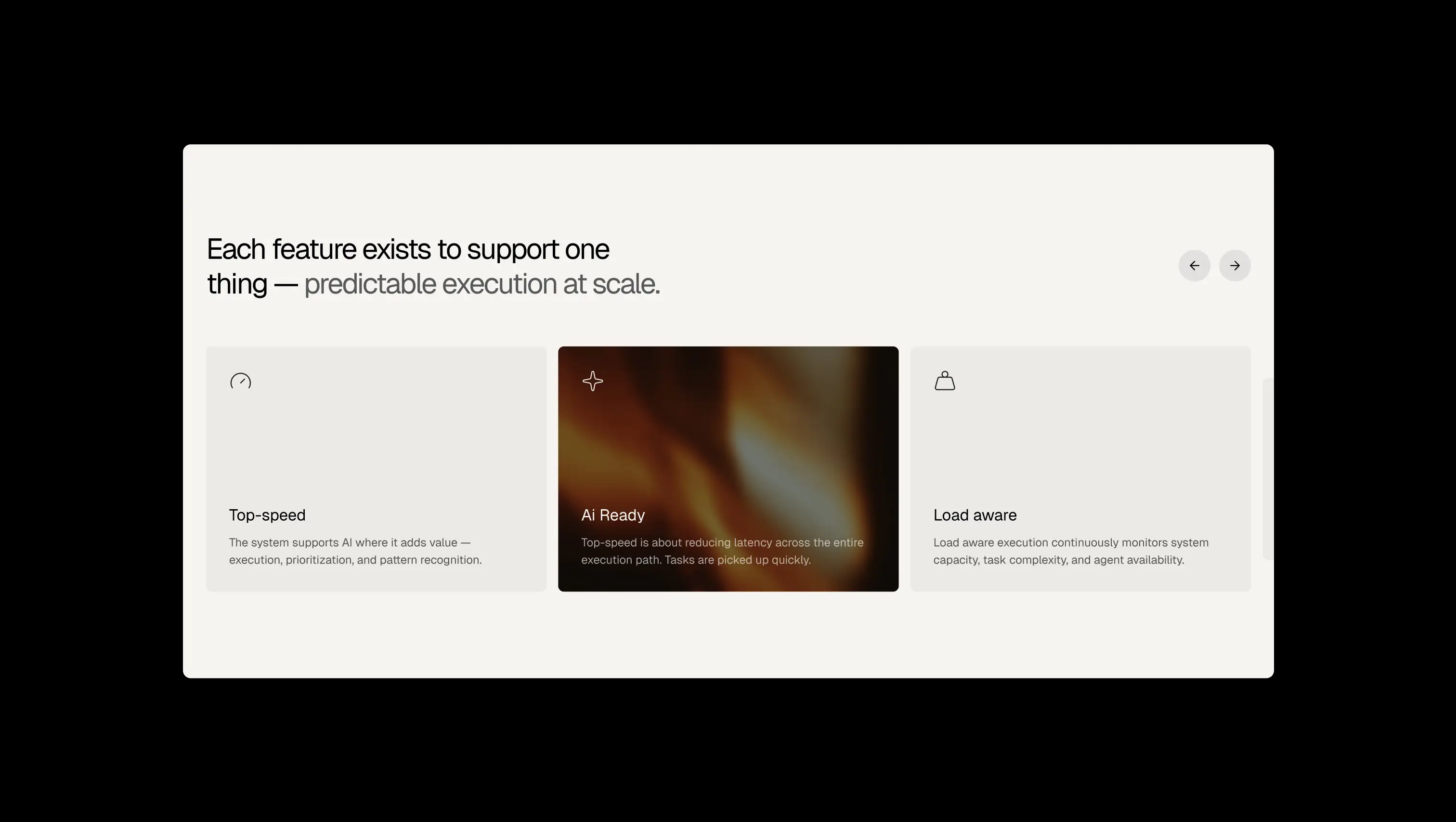 Feature Cards Slider with Image Background