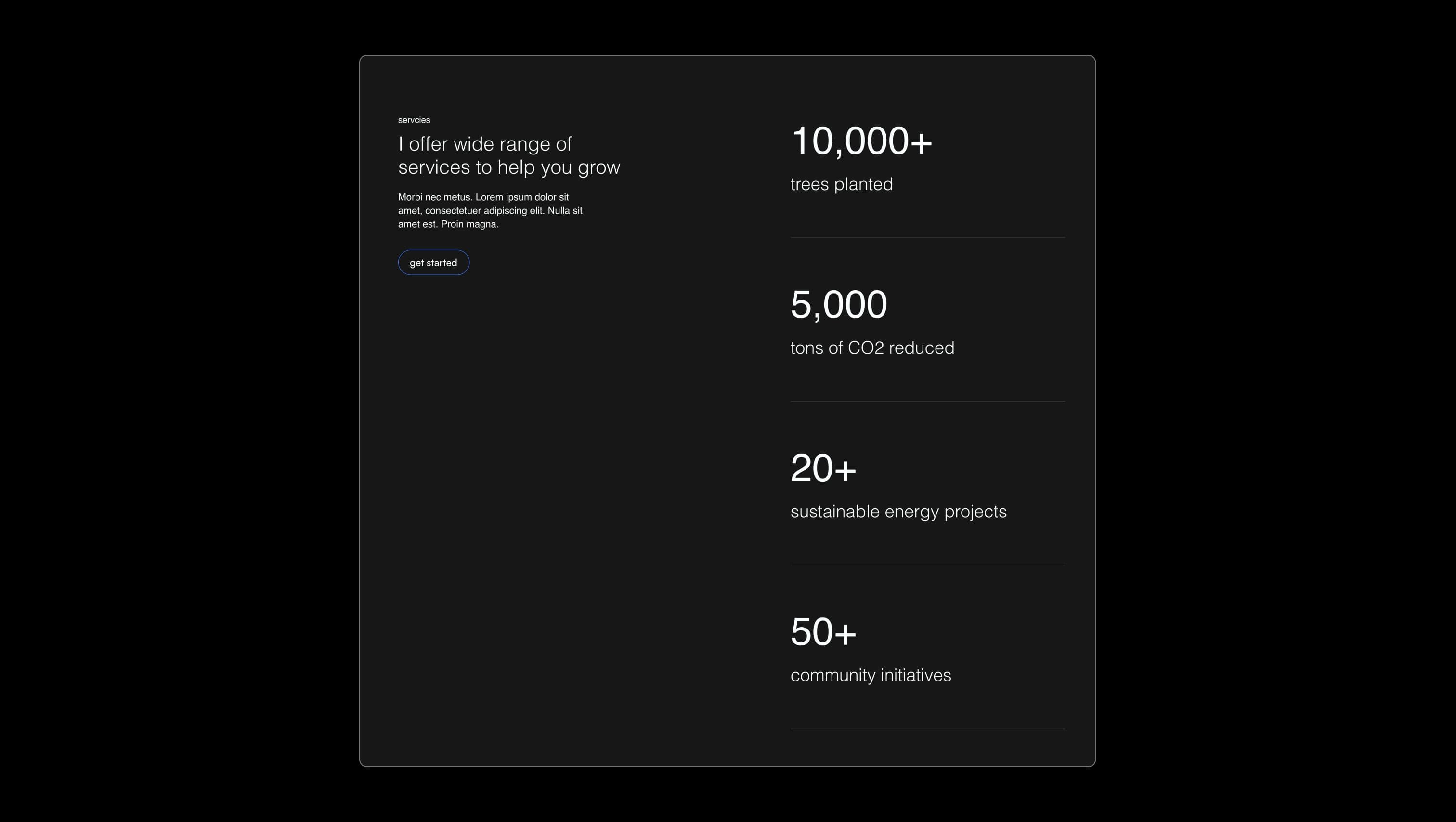 Stats