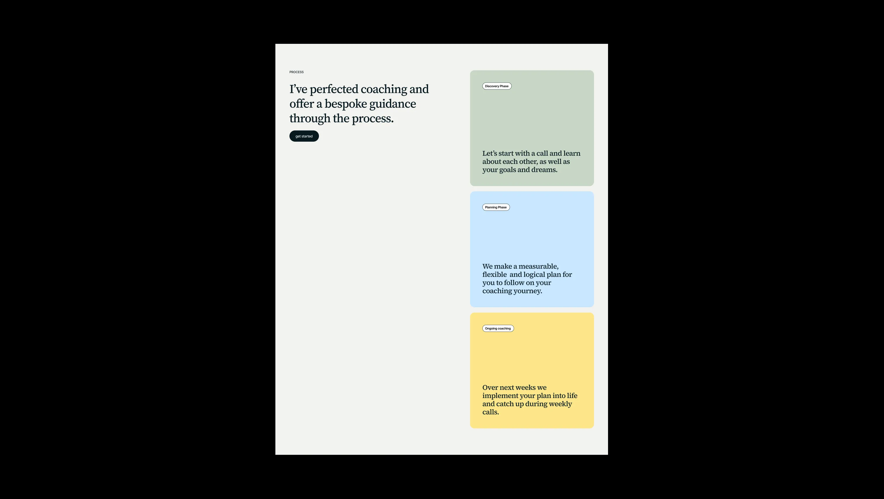 Process Steps Sticky Layout