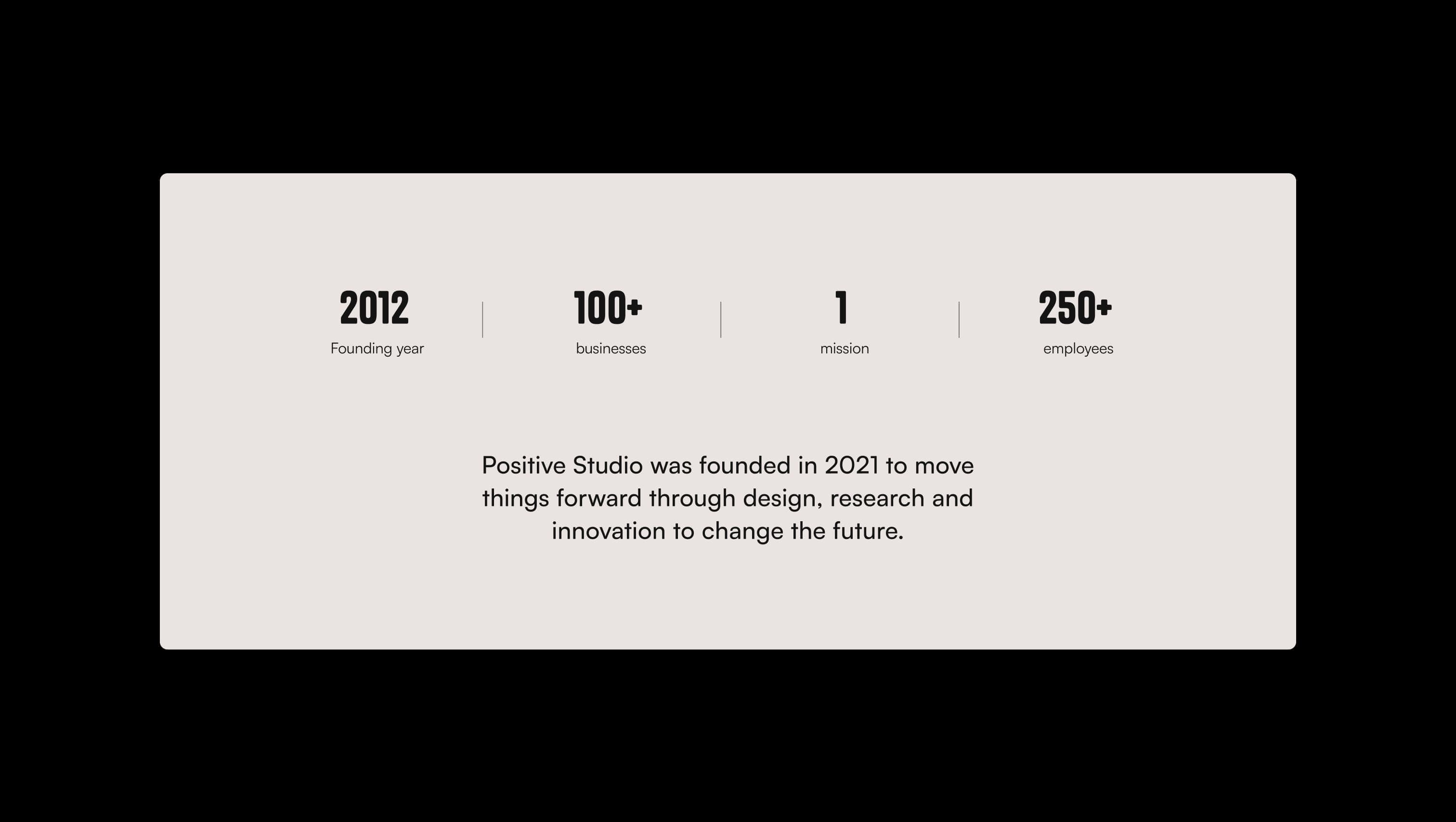Stats Section with Centered Text