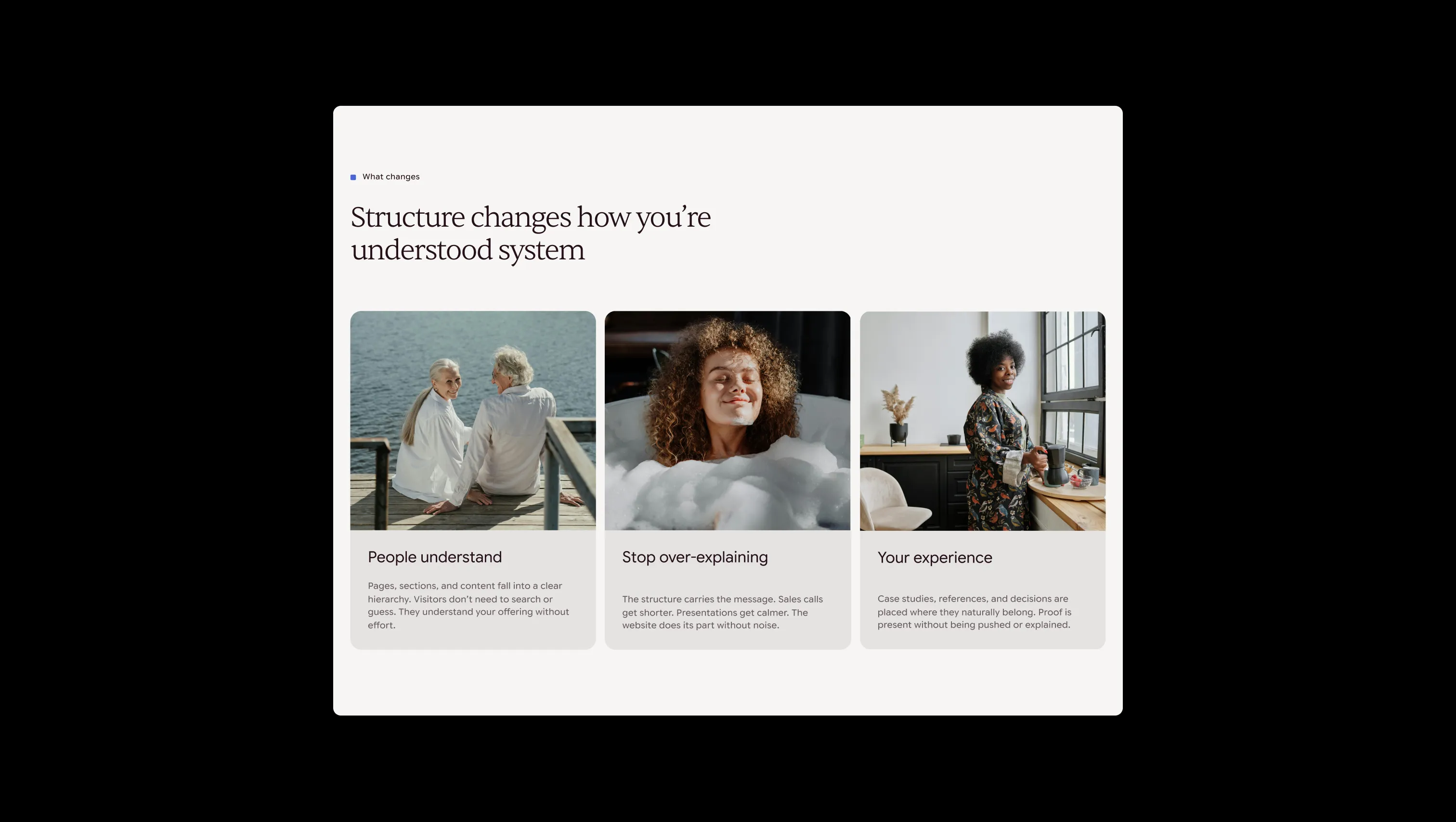 Features Grid with Image Cards