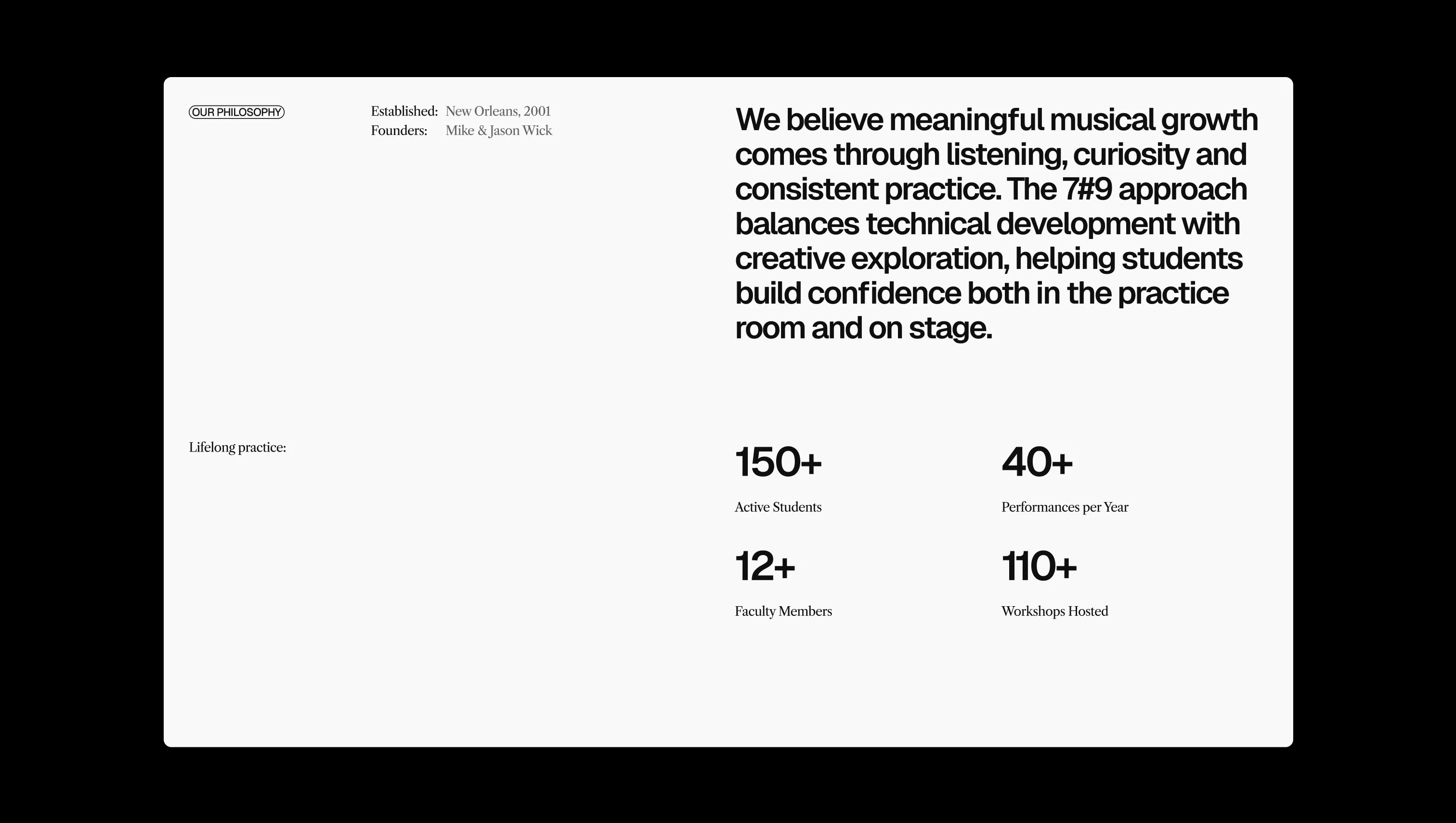Philosophy Statement with Animated Stats