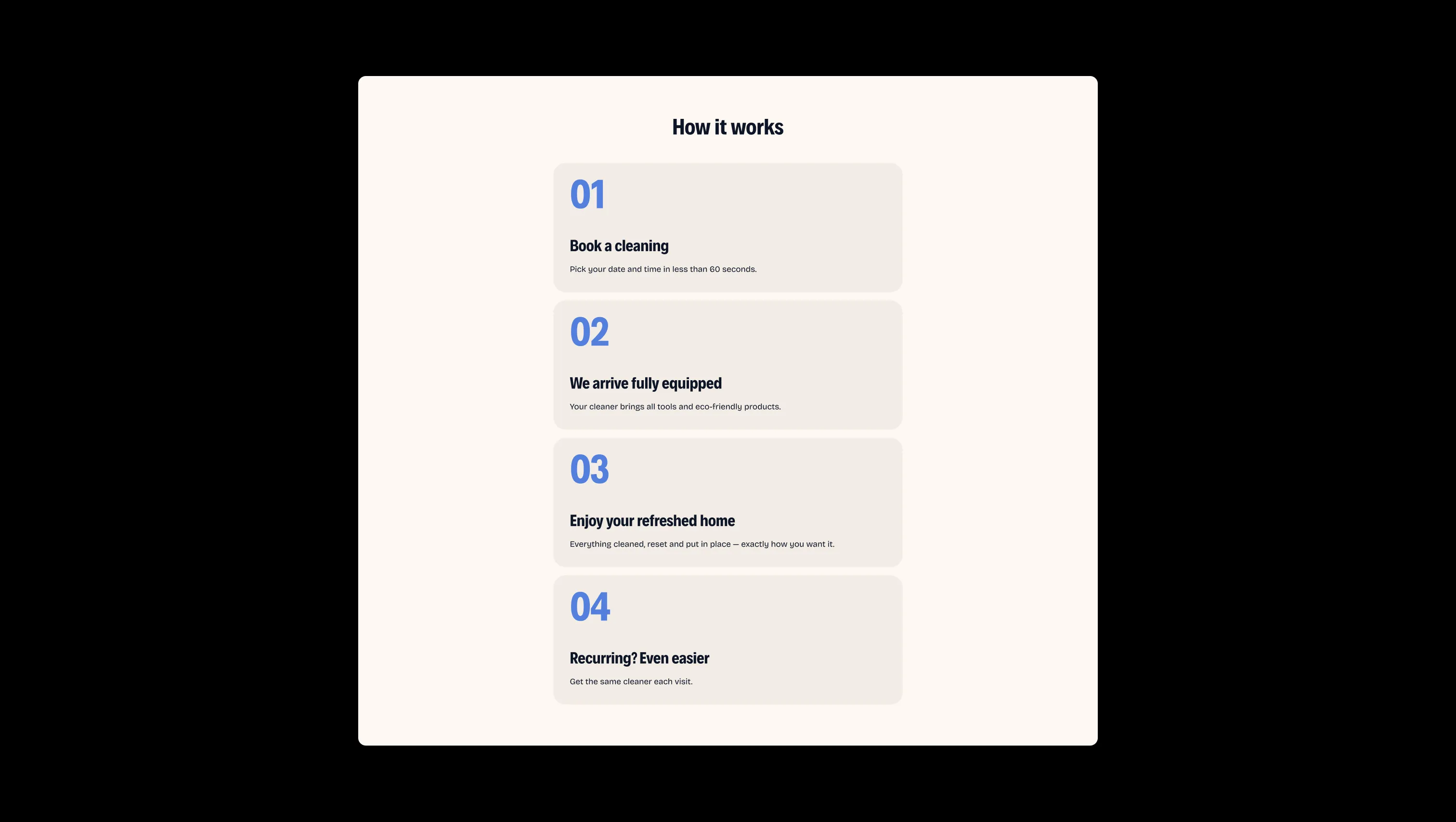 Process Steps How It Works