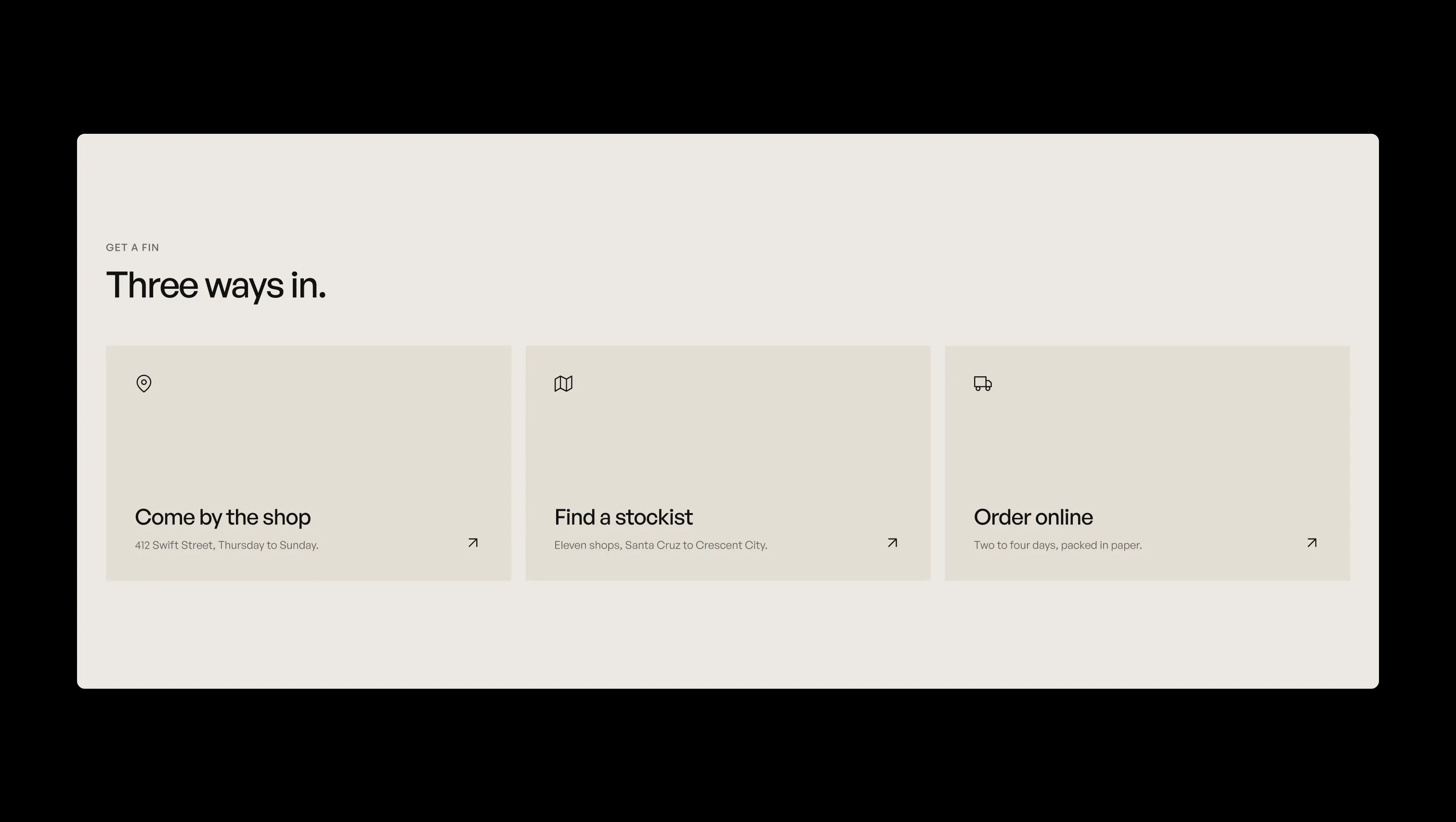 Three Column Contact Options Grid