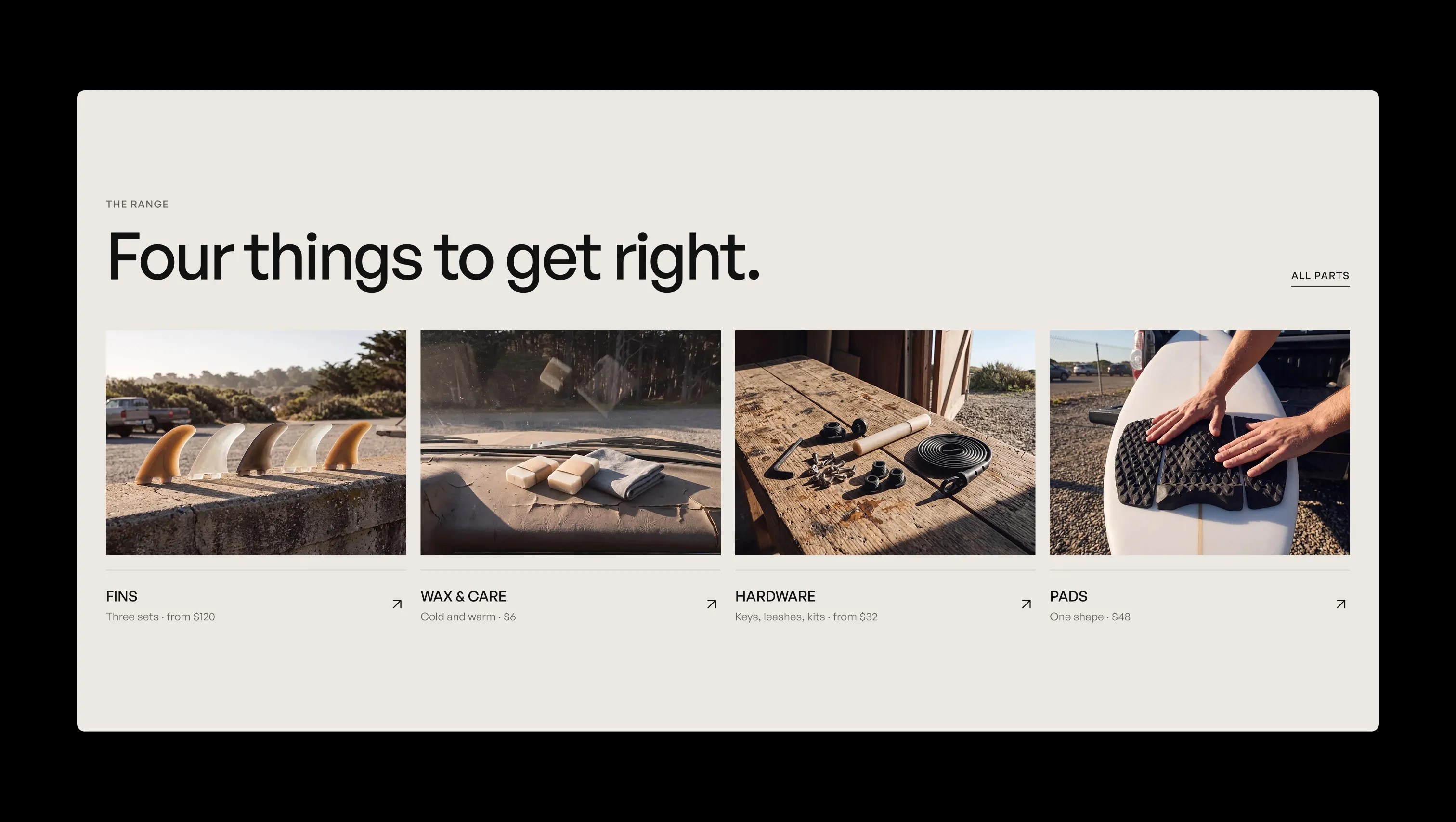 Four Column Category Grid