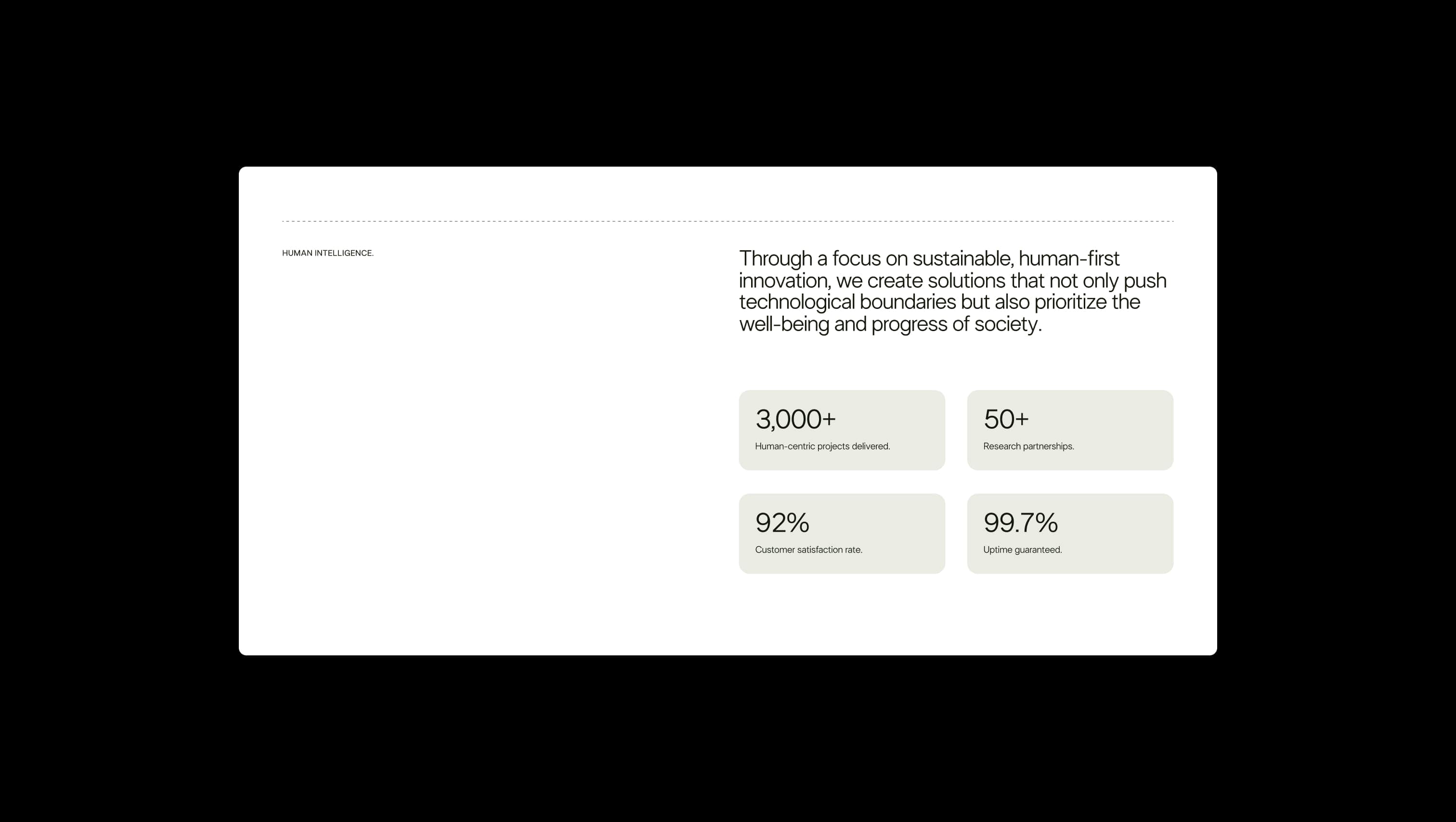 Company Stats Grid Section