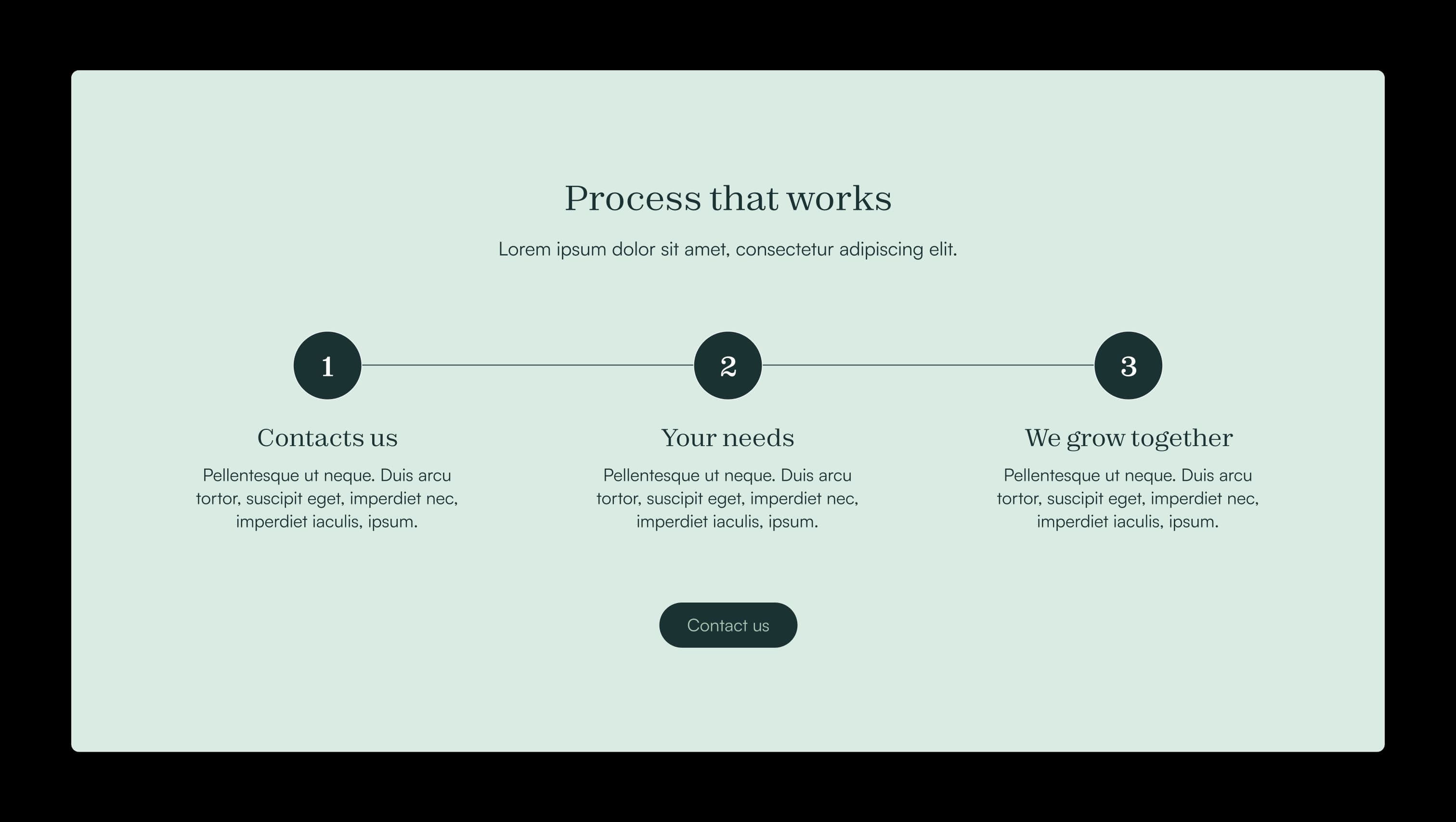 Three Step Process Timeline