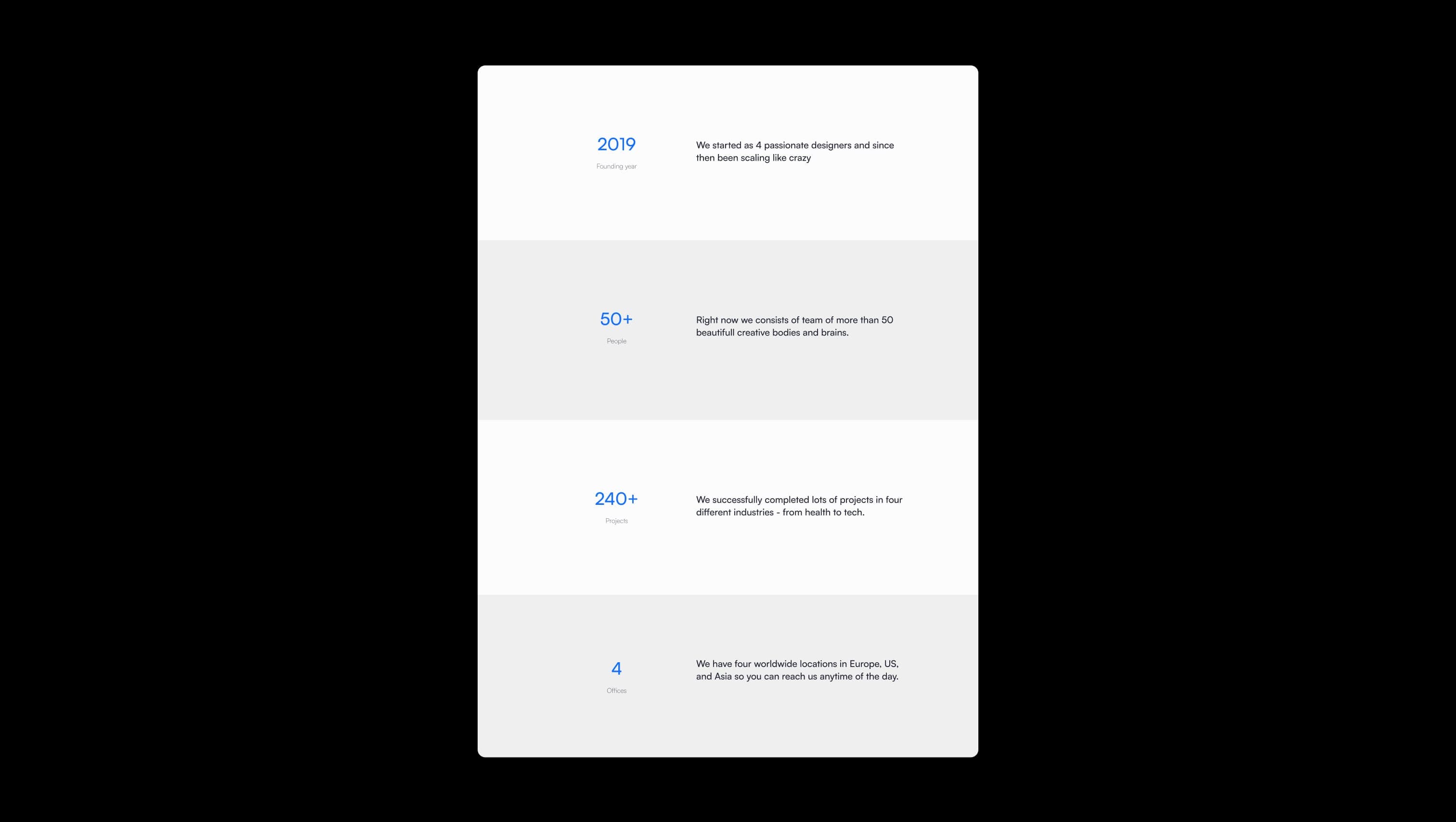 Sticky Stats with Stories