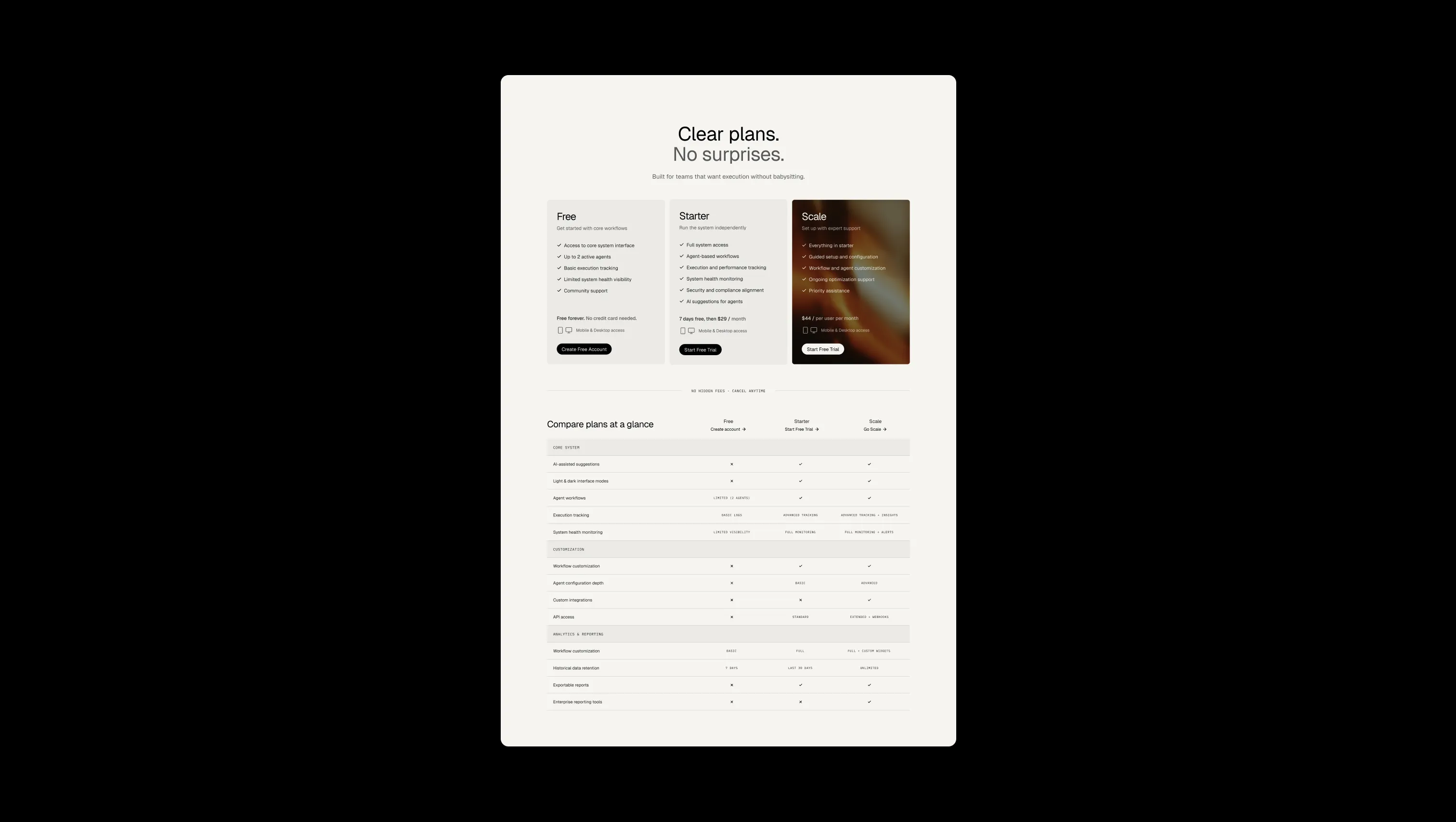 Three-Tier Pricing Plans with Comparison Table