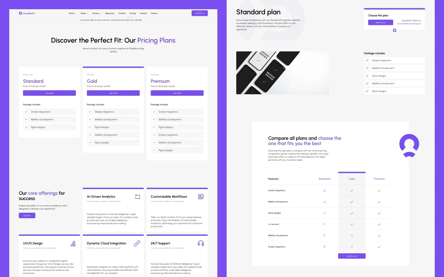 Cloud Swift gallery image 5