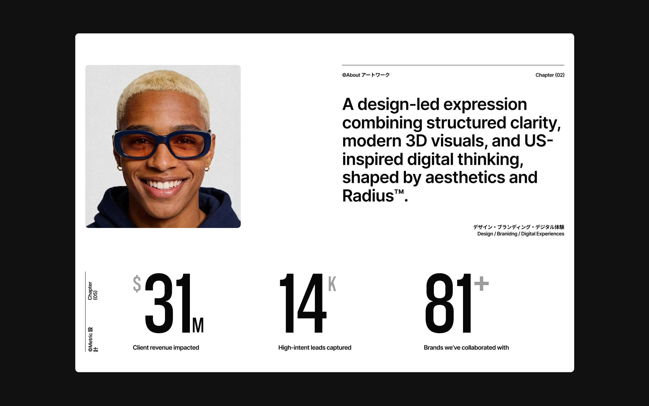 Radius gallery image 2