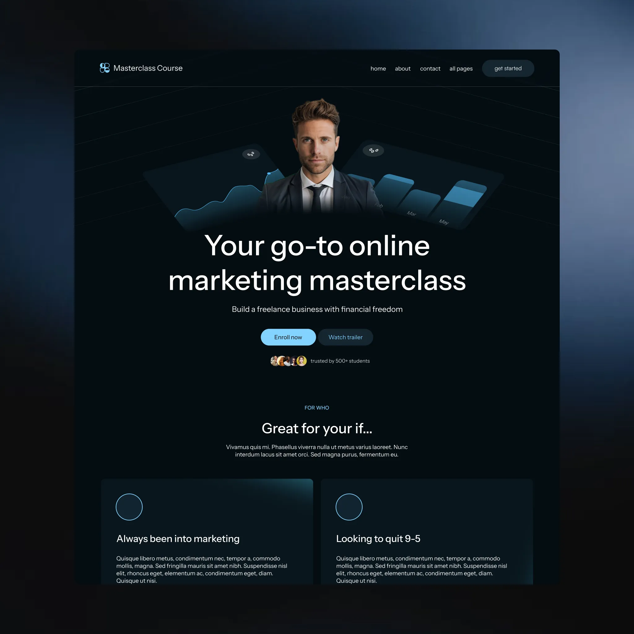 Masterclass Course