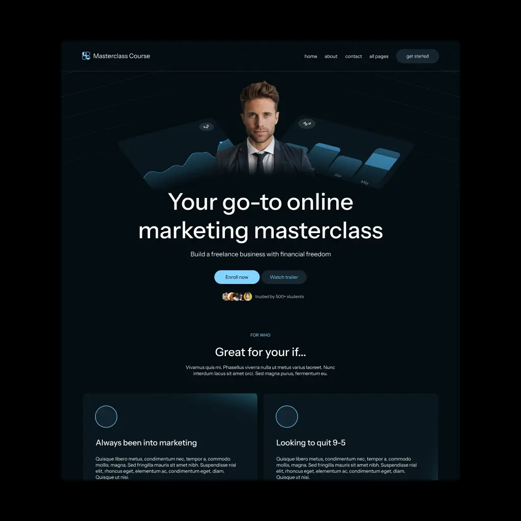 Masterclass Course