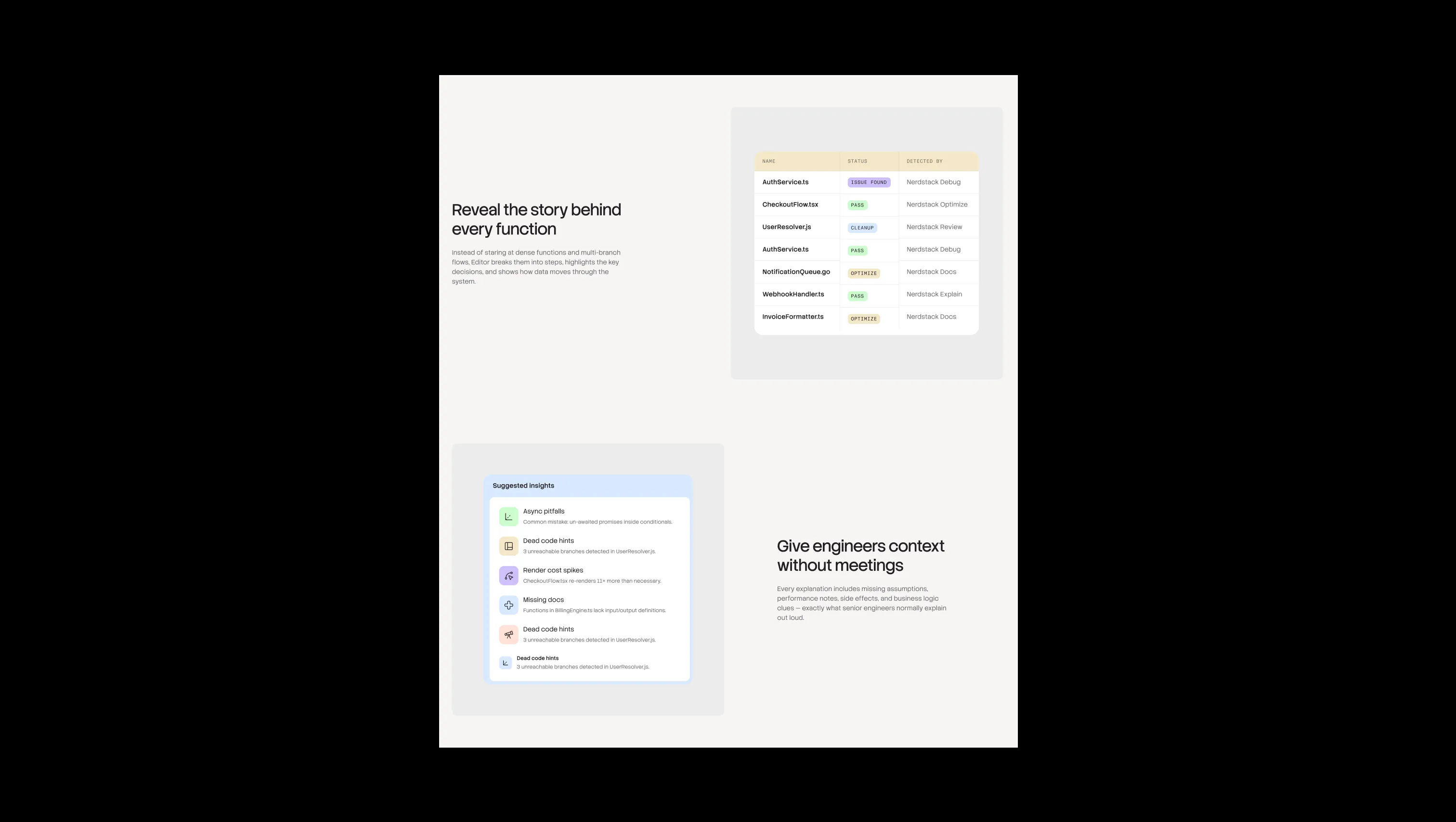 Code Analysis Dashboard with Insights