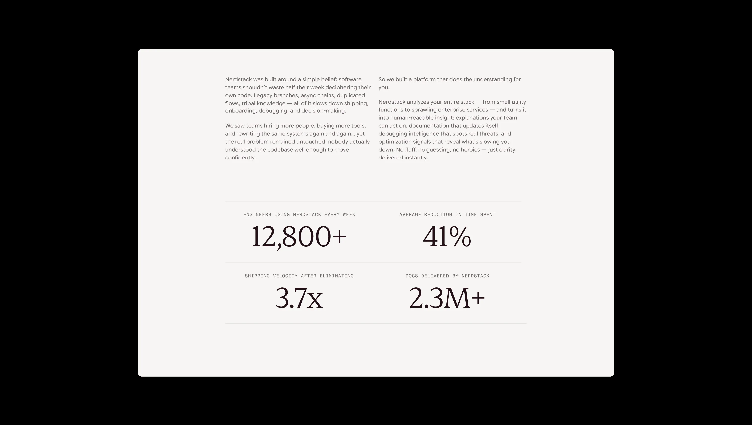 About Text and Animated Stats Section